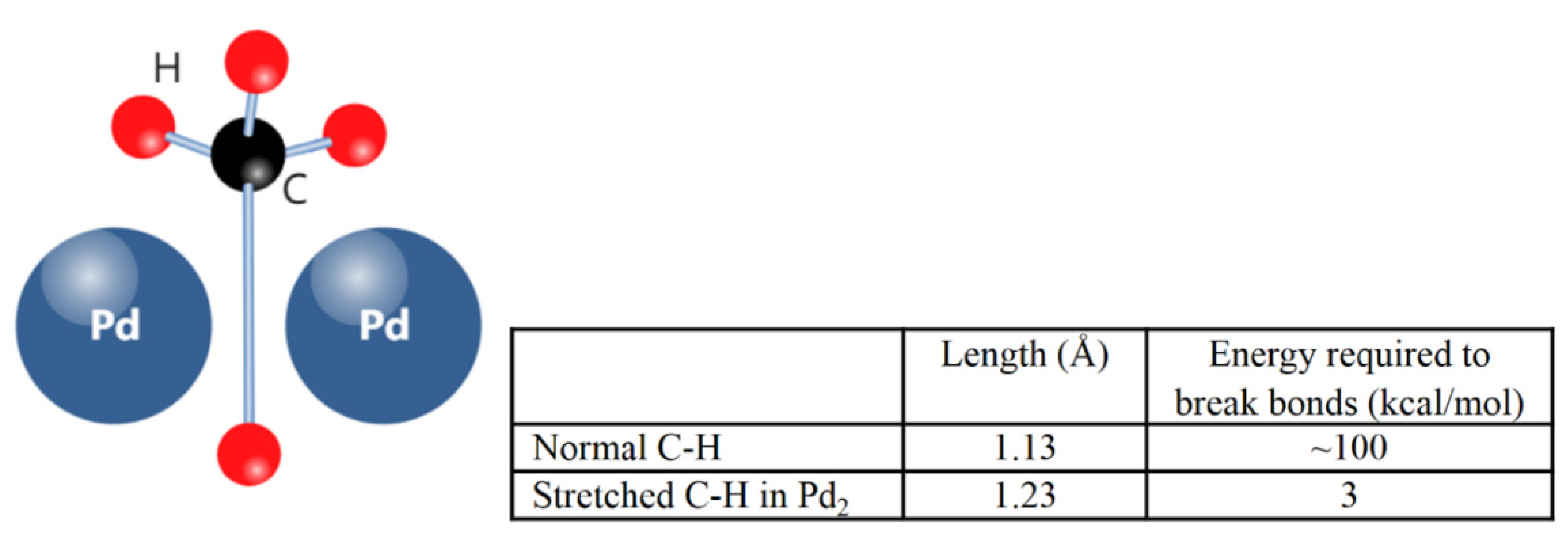 Energies 15 02573 g009