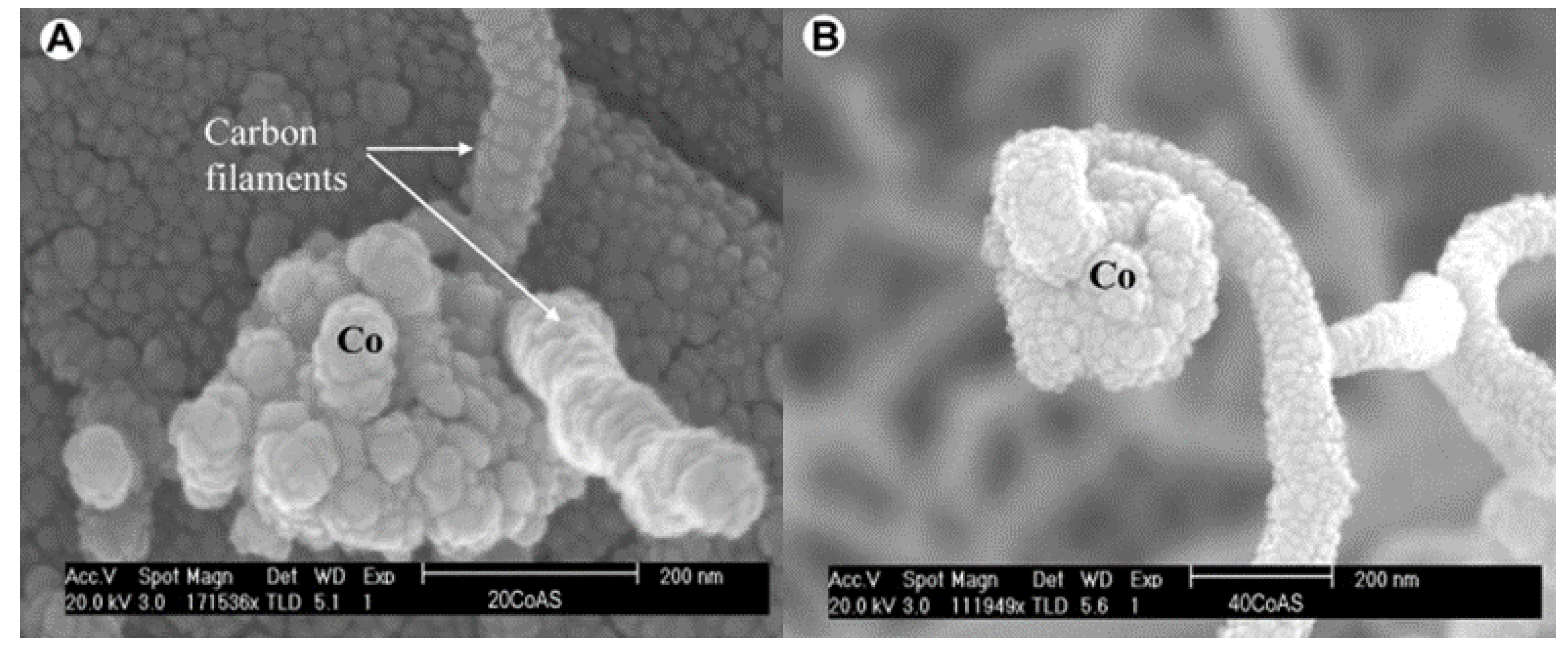 Energies 15 02573 g013