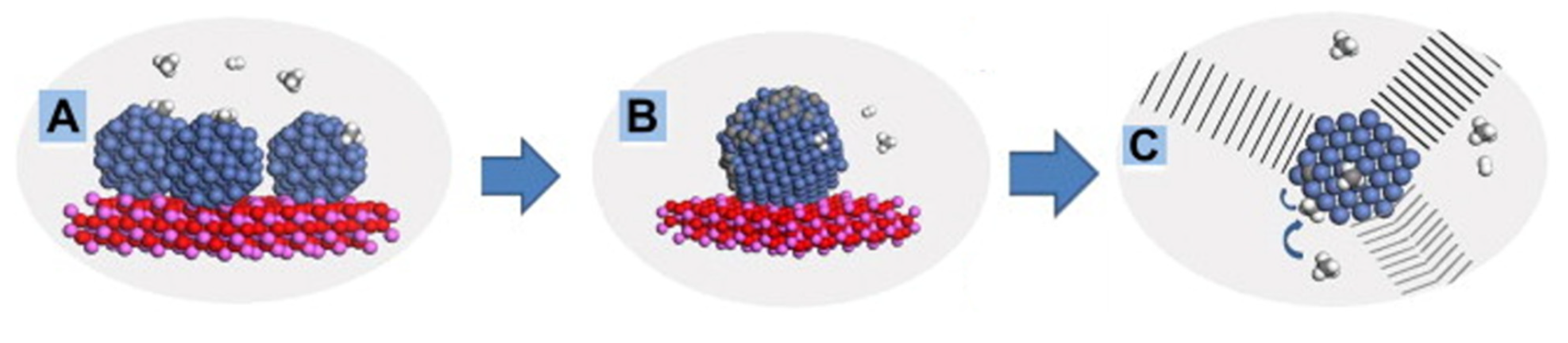 Energies 15 02573 g019