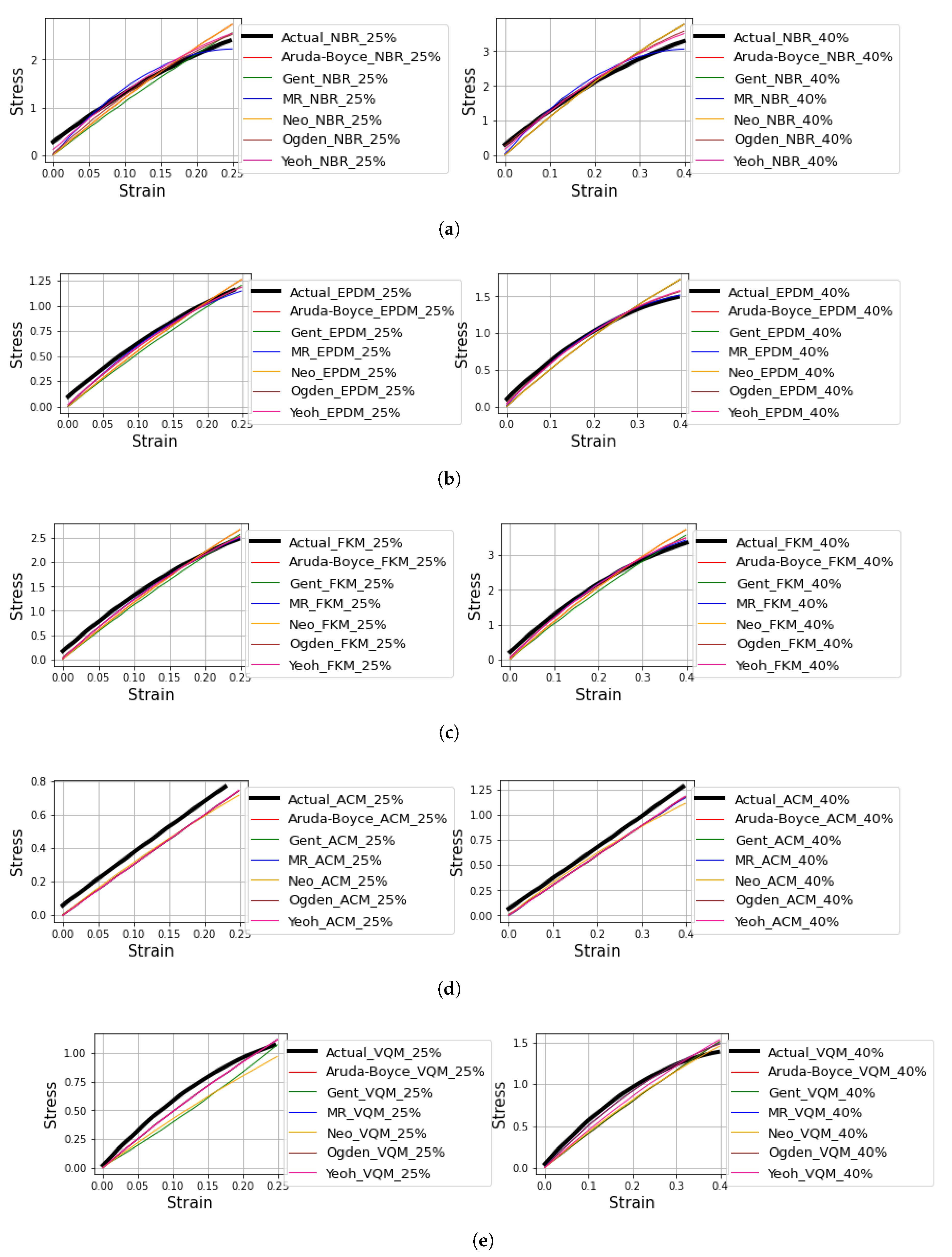 Energies 15 02580 g006