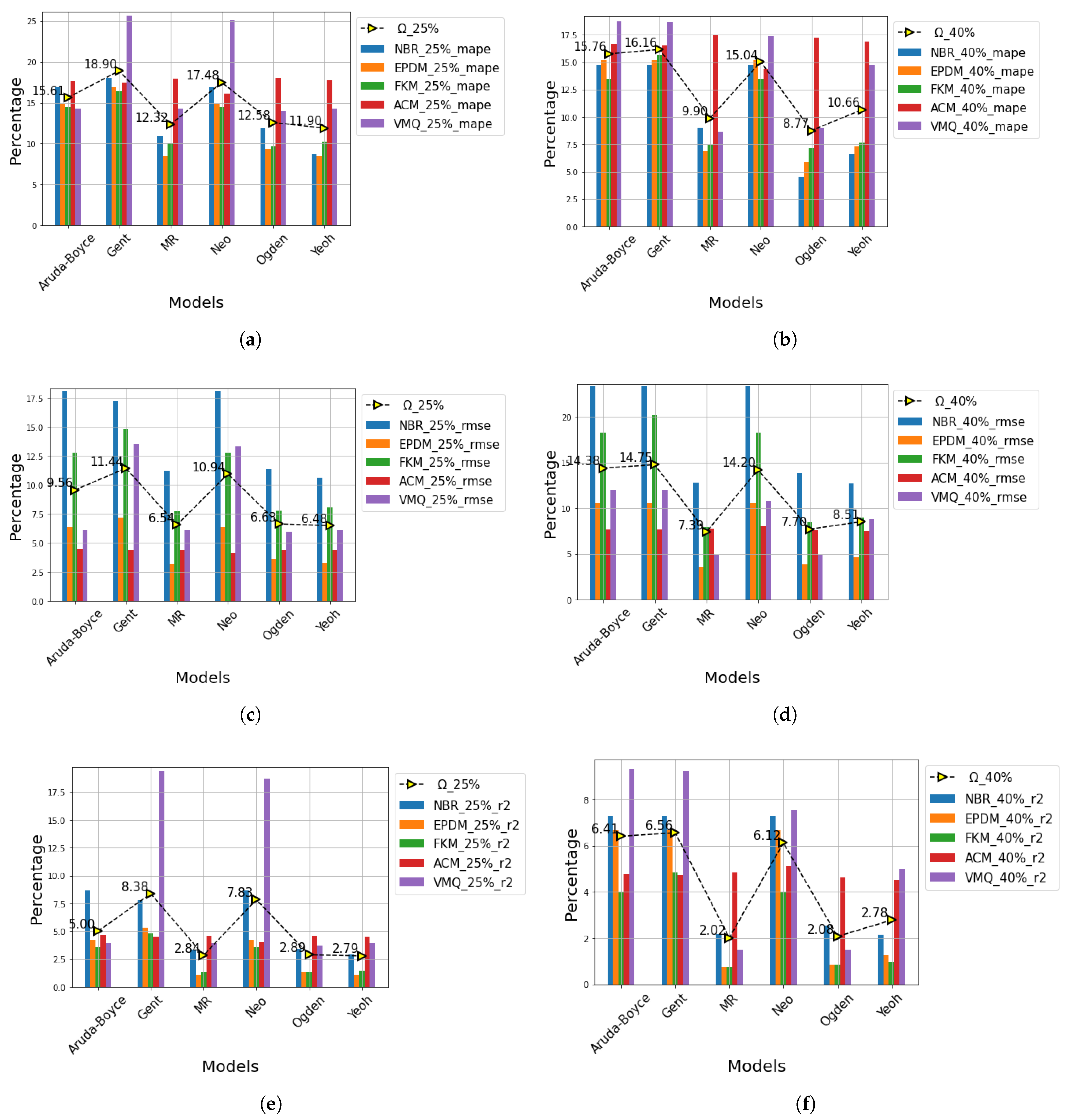 Energies 15 02580 g008