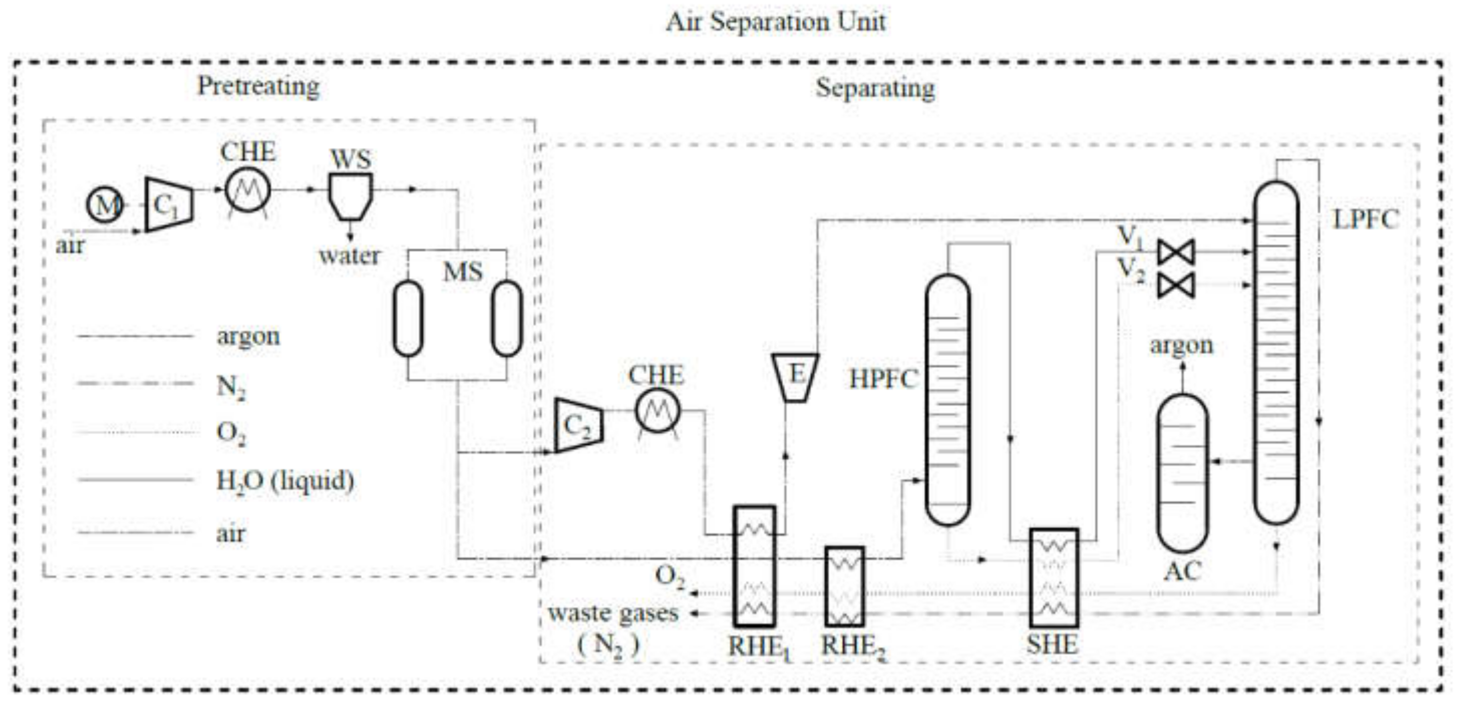 Energies 15 02590 g003 Energies 15 02590 g003