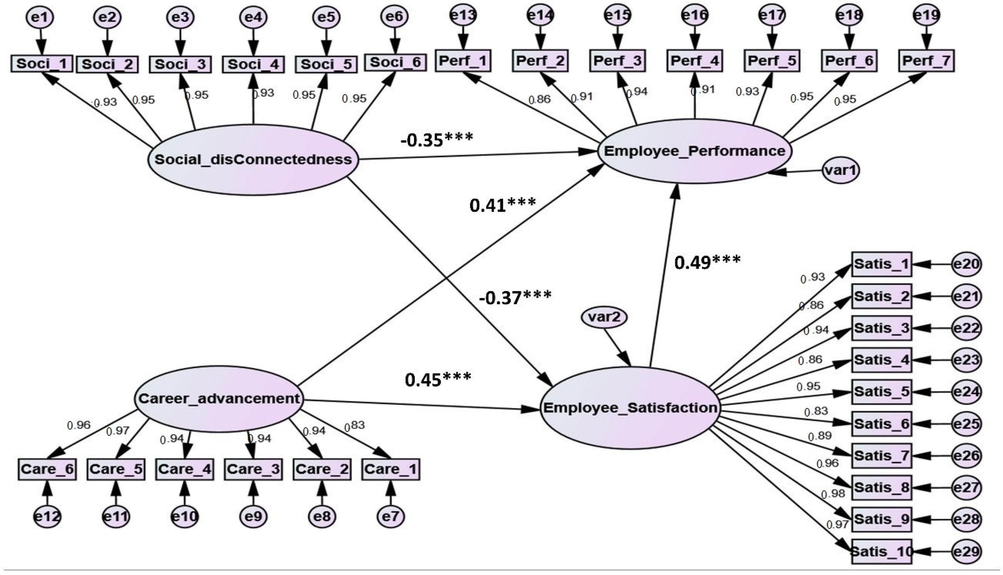 Energies 15 02599 g002