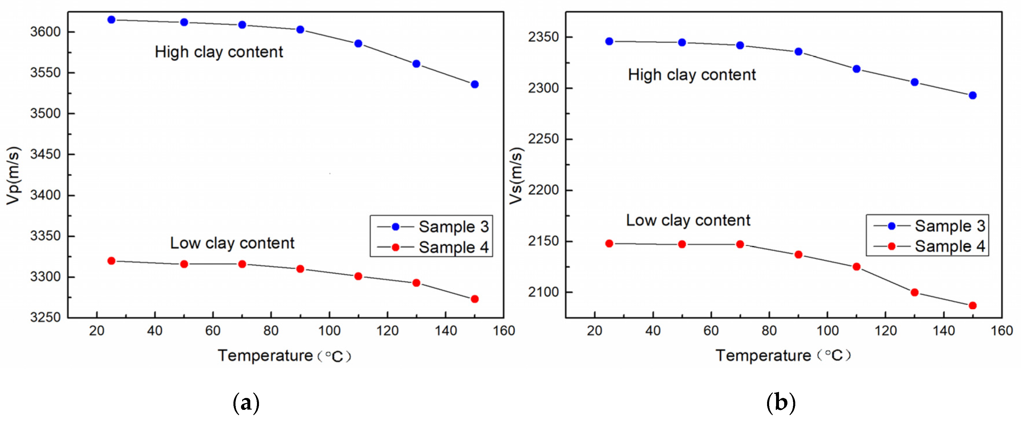 Energies 15 02615 g010