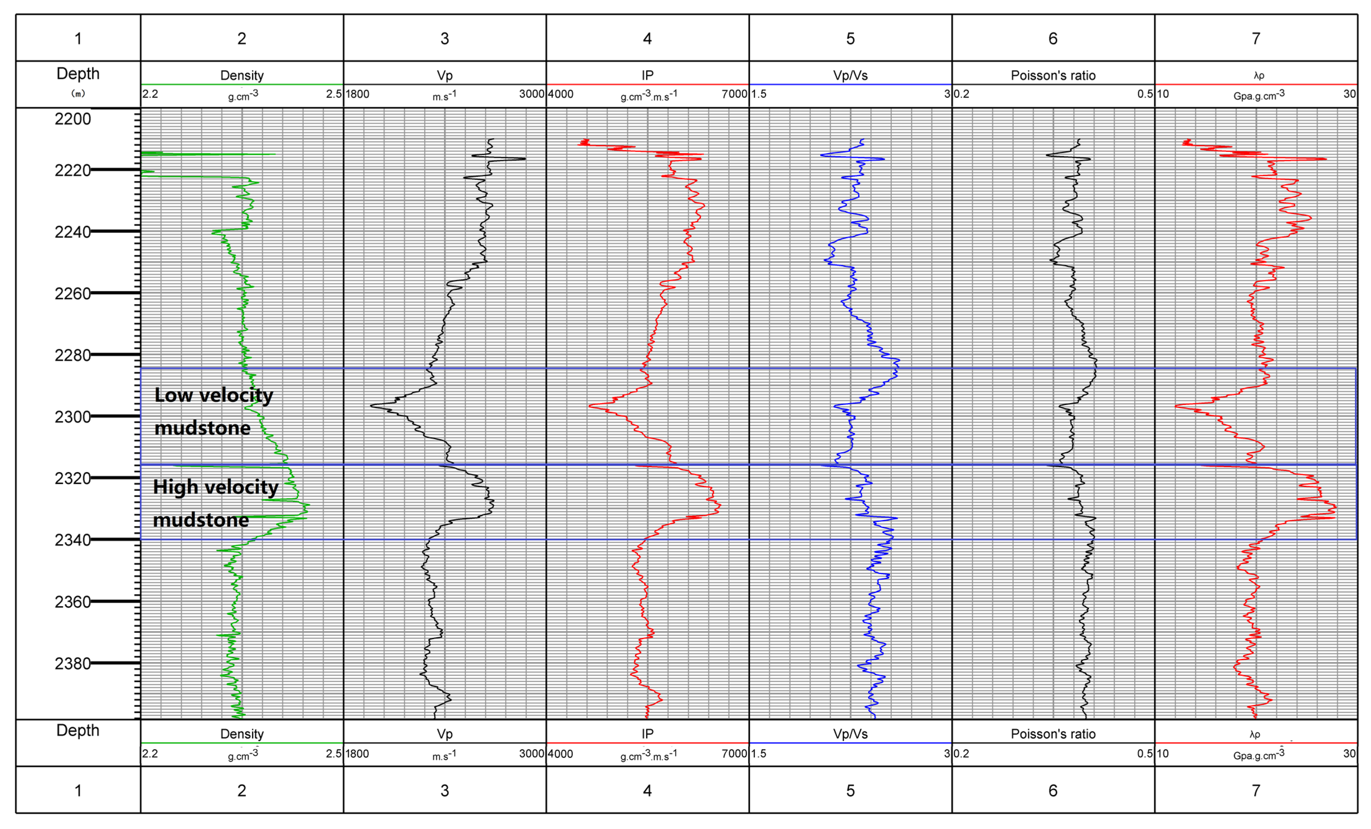 Energies 15 02615 g014