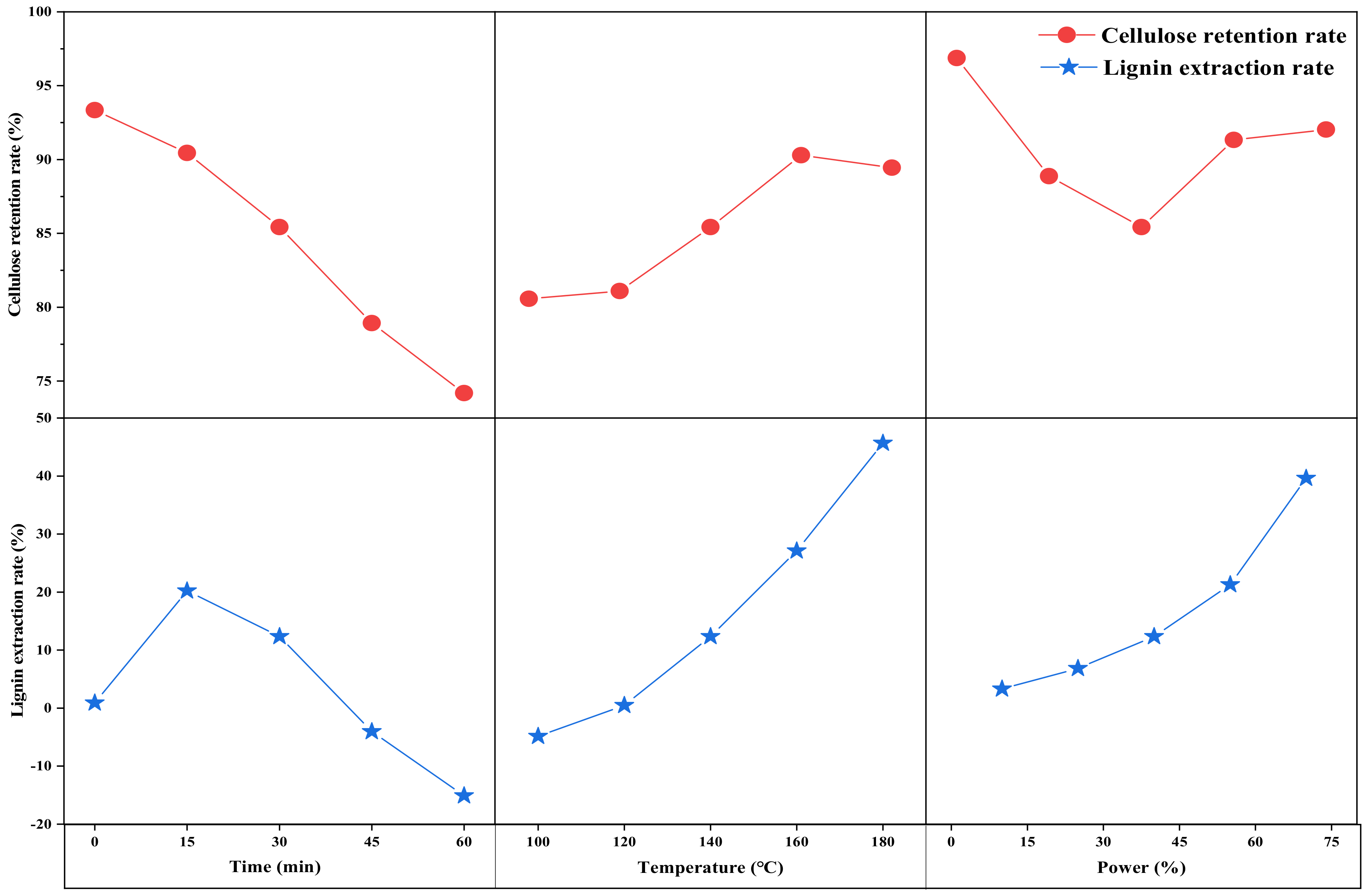 Energies 15 02616 g003