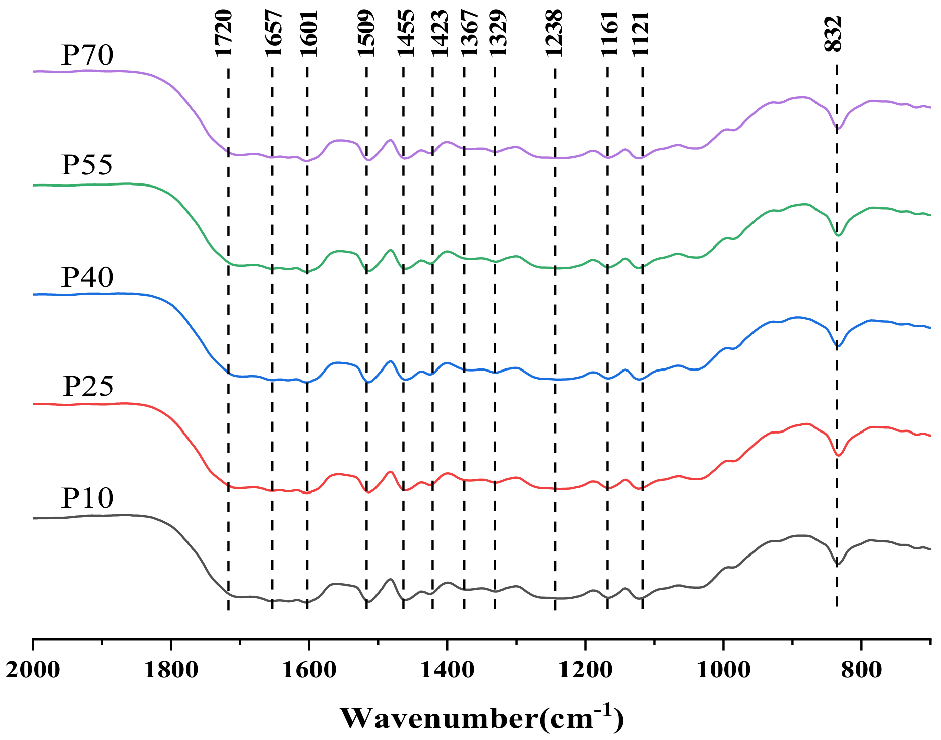 Energies 15 02616 g009
