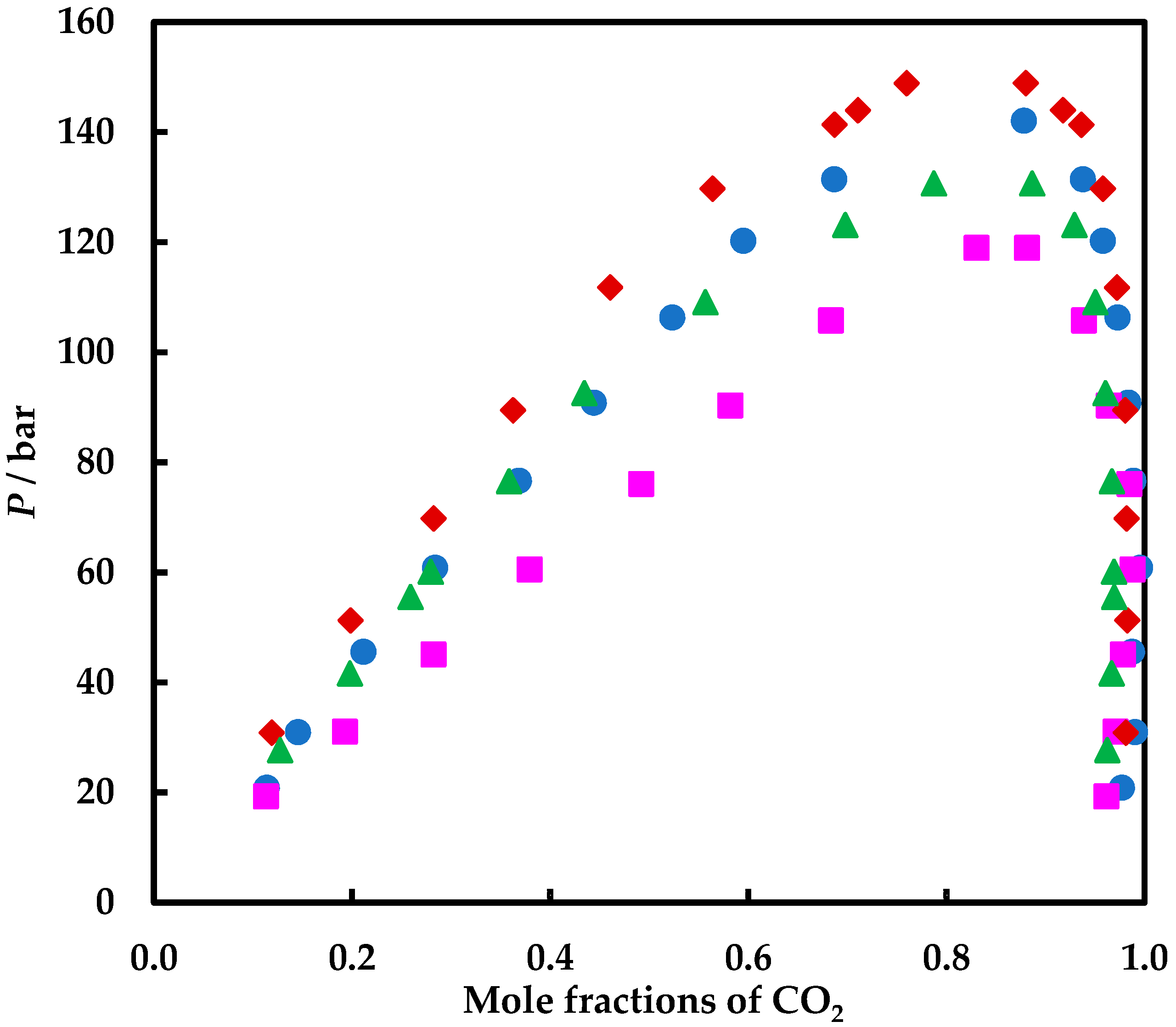 Energies 15 02625 g002