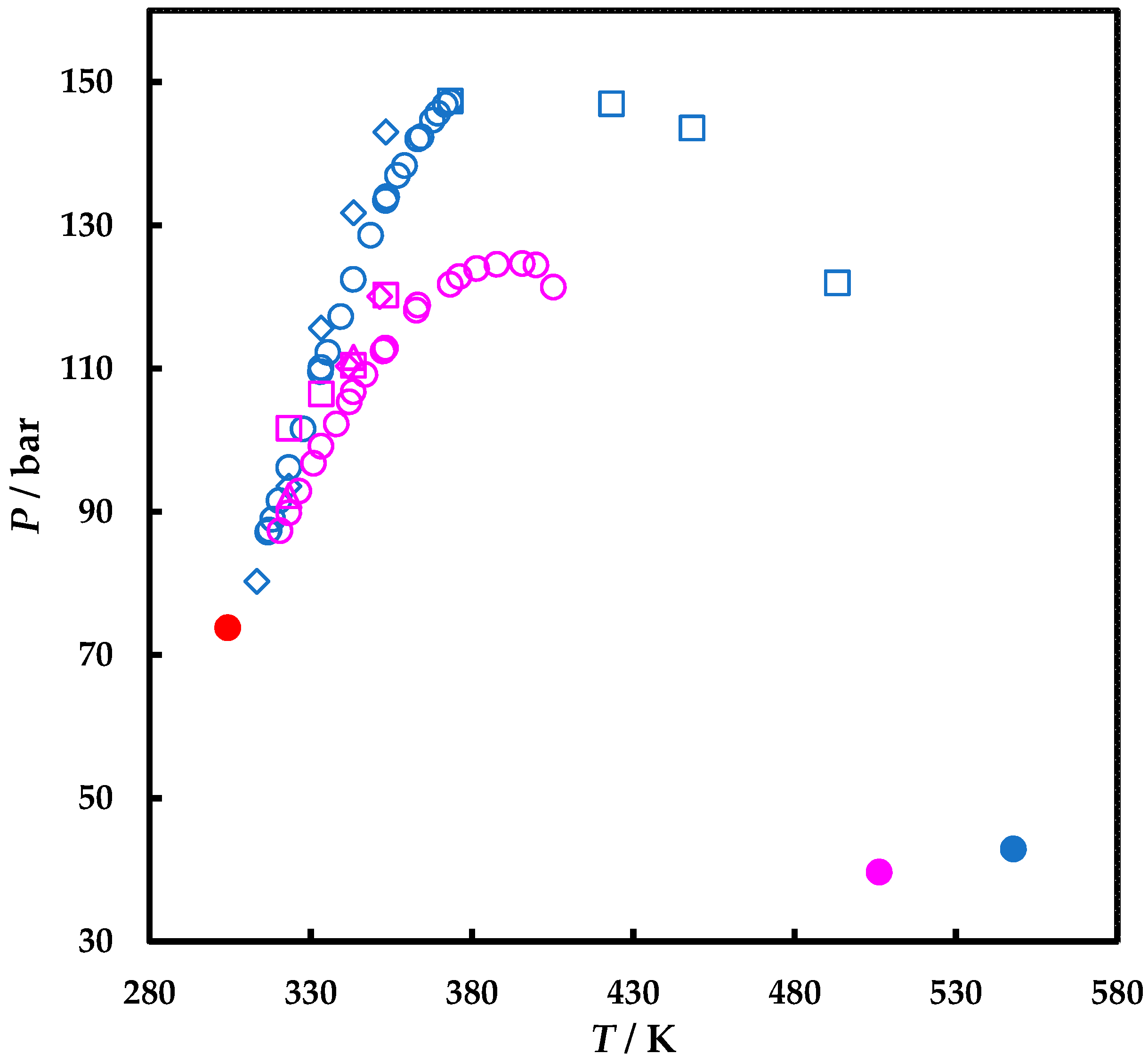 Energies 15 02625 g004