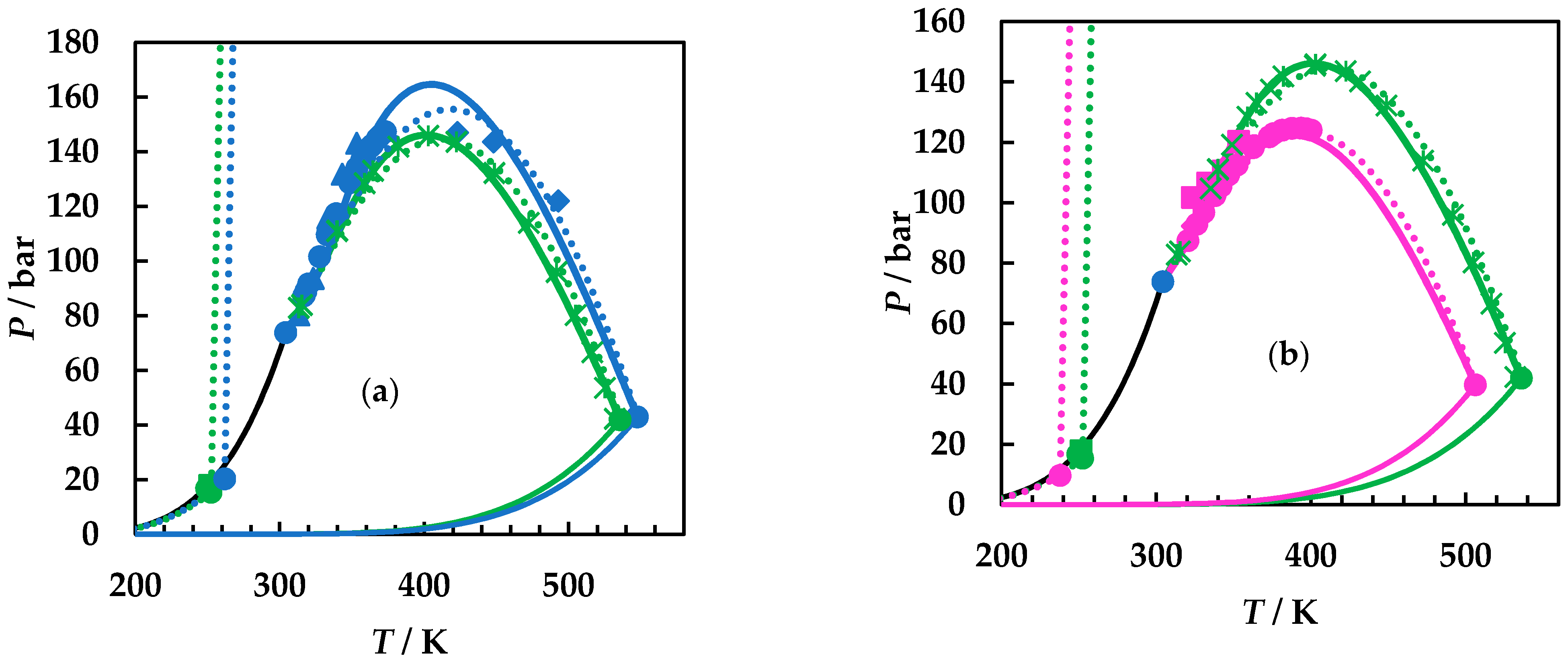 Energies 15 02625 g007a
