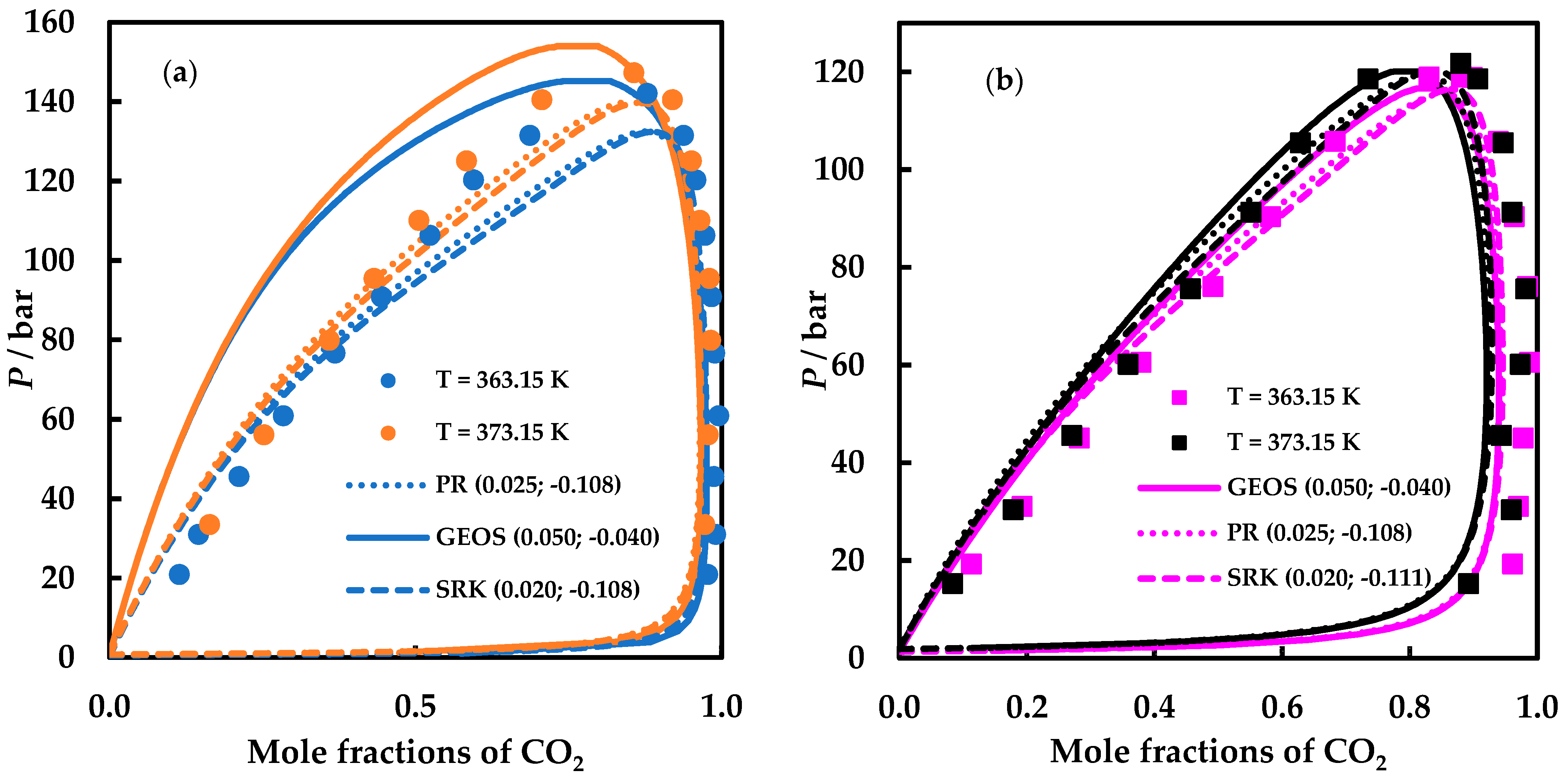 Energies 15 02625 g008