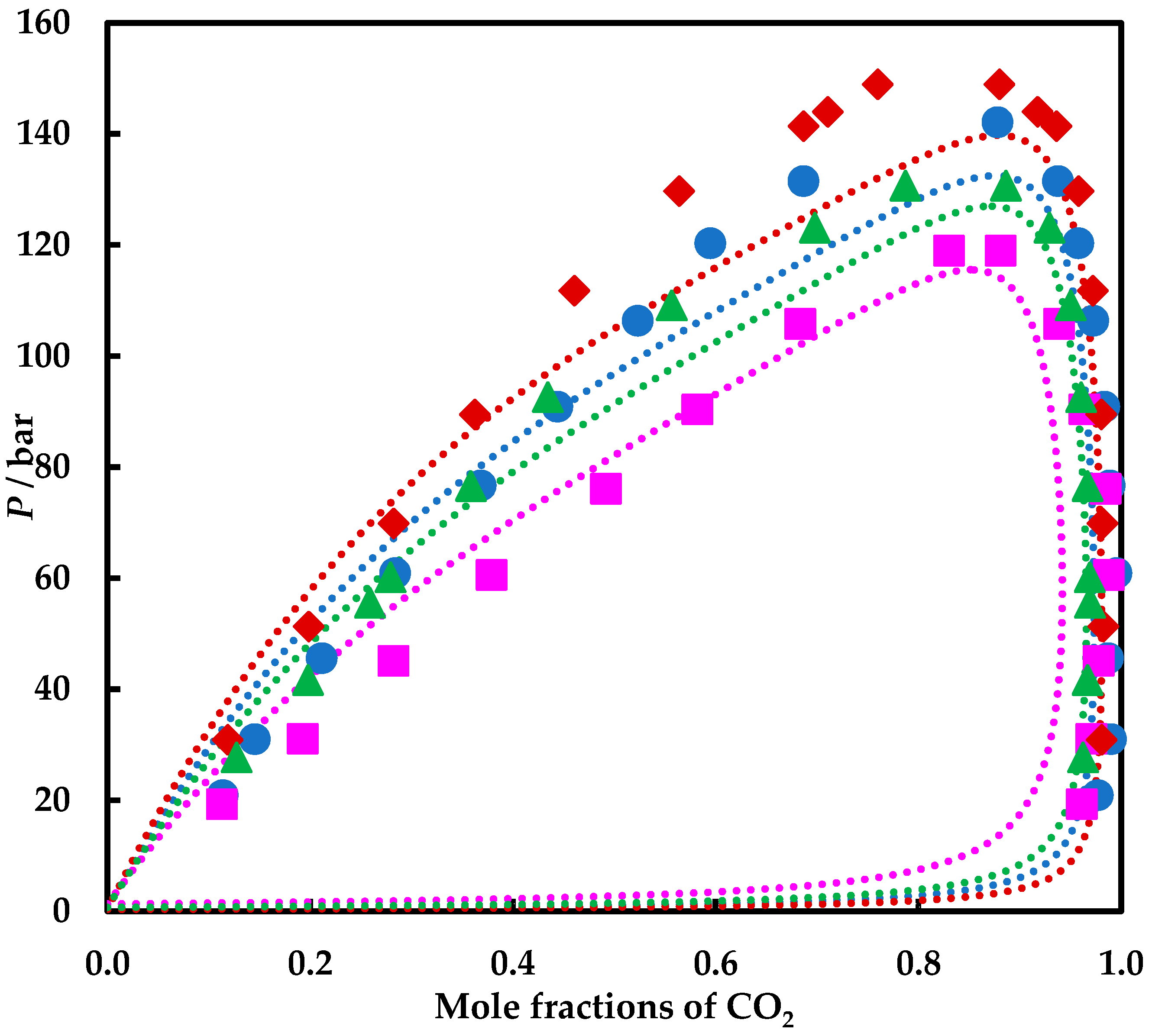 Energies 15 02625 g009