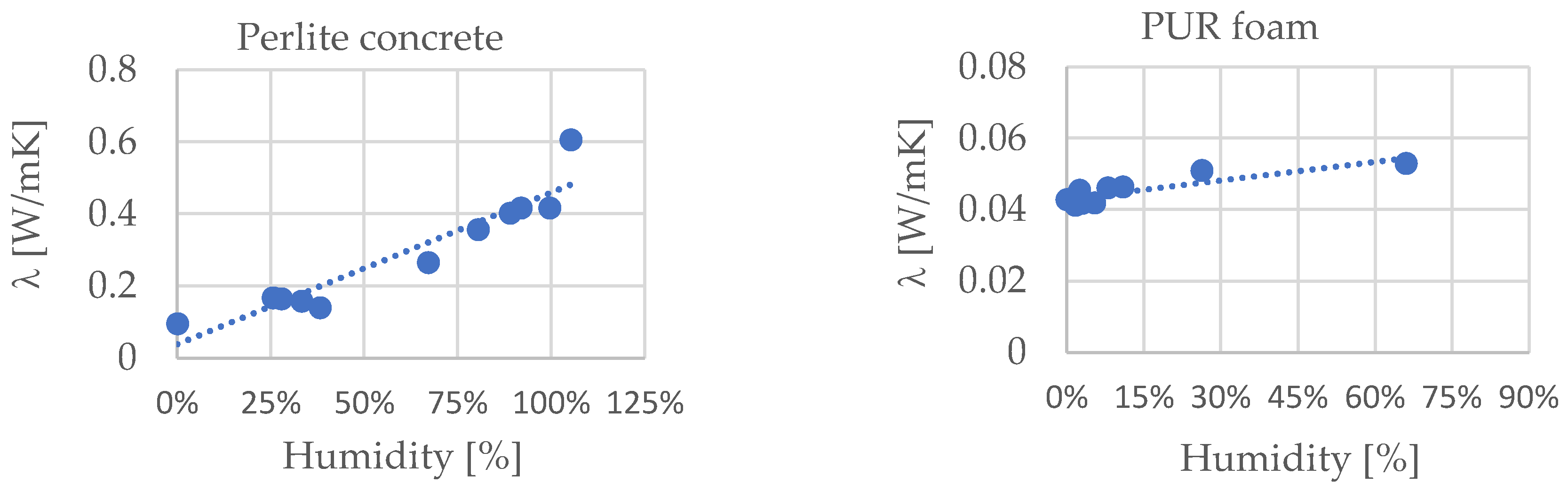 Energies 15 02626 g002