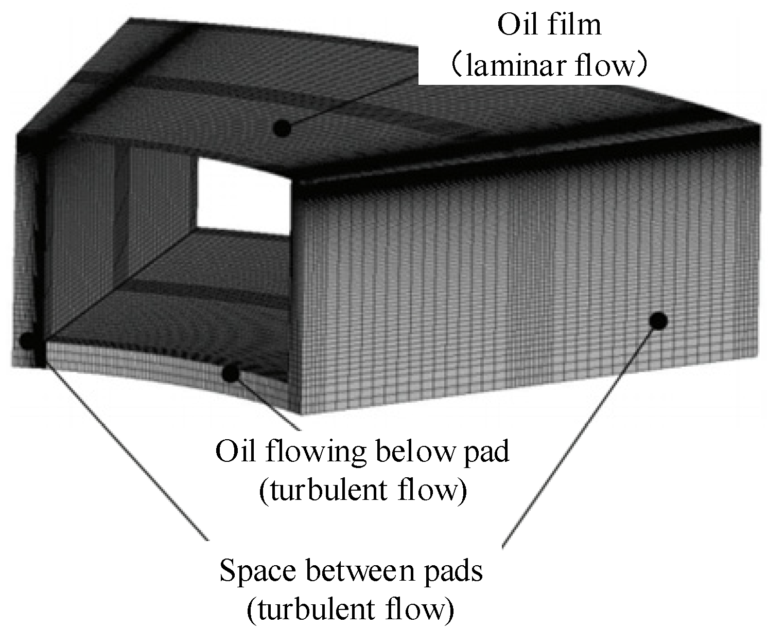 Energies 15 02632 g011