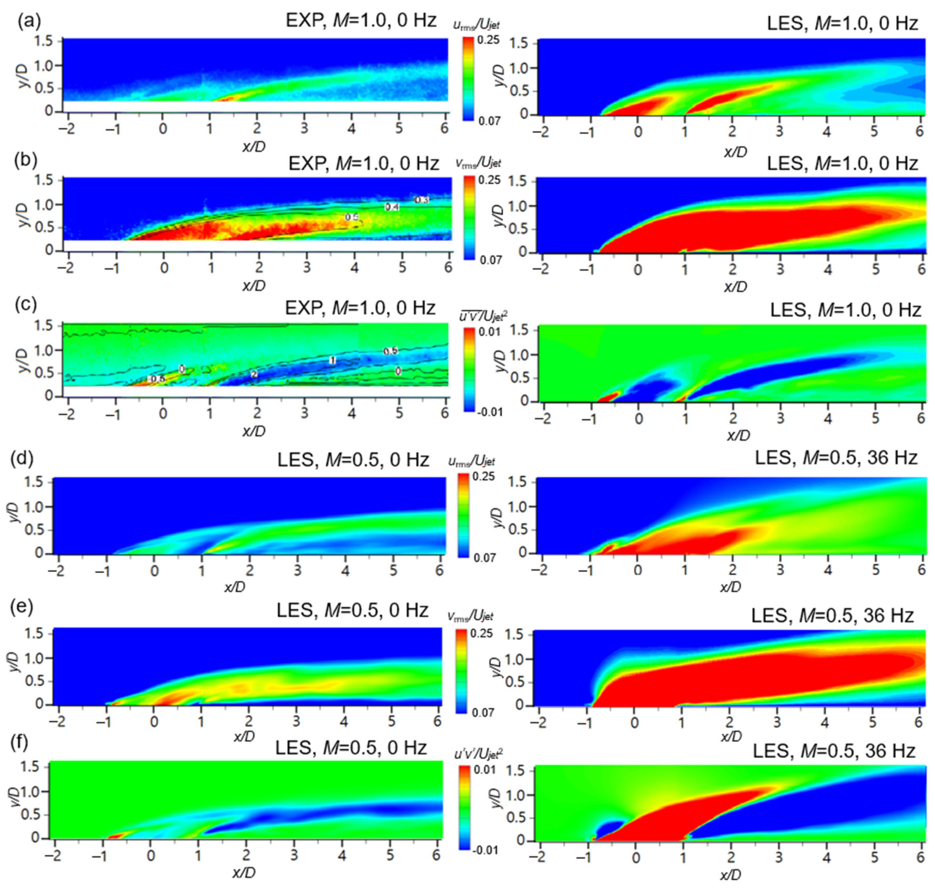 Energies 15 02643 g012