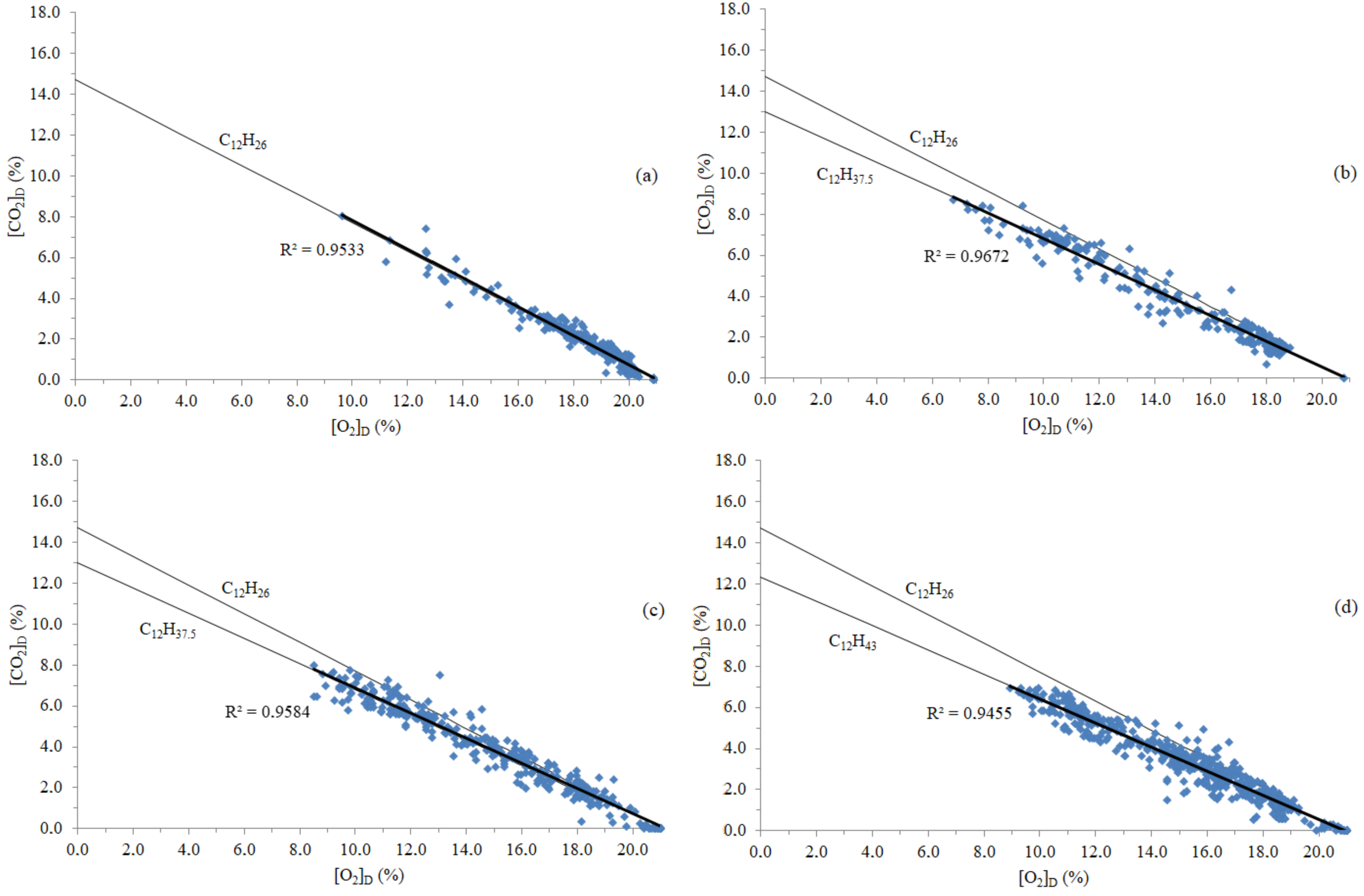 Energies 15 02659 g004
