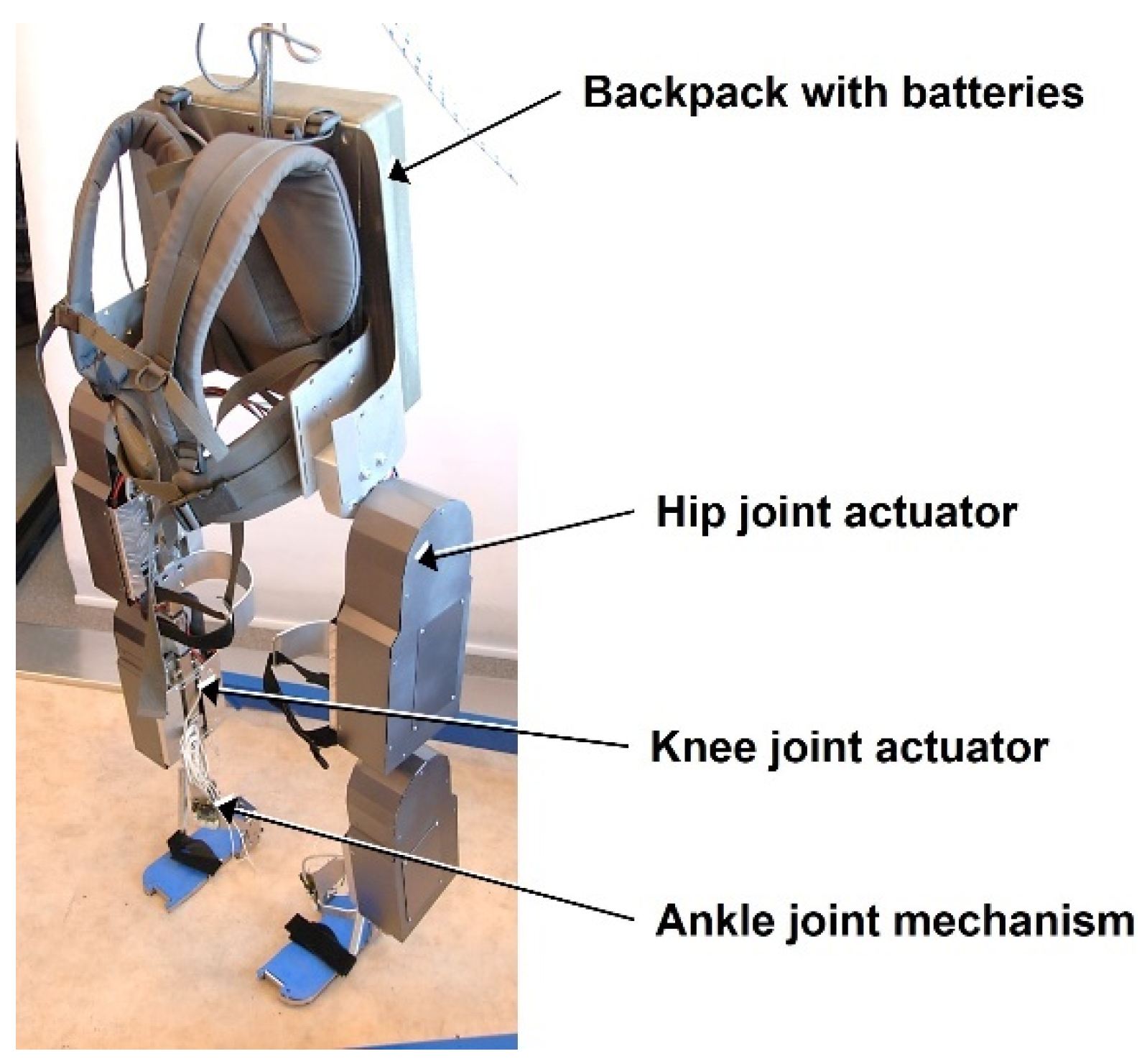 Energies 15 02674 g002