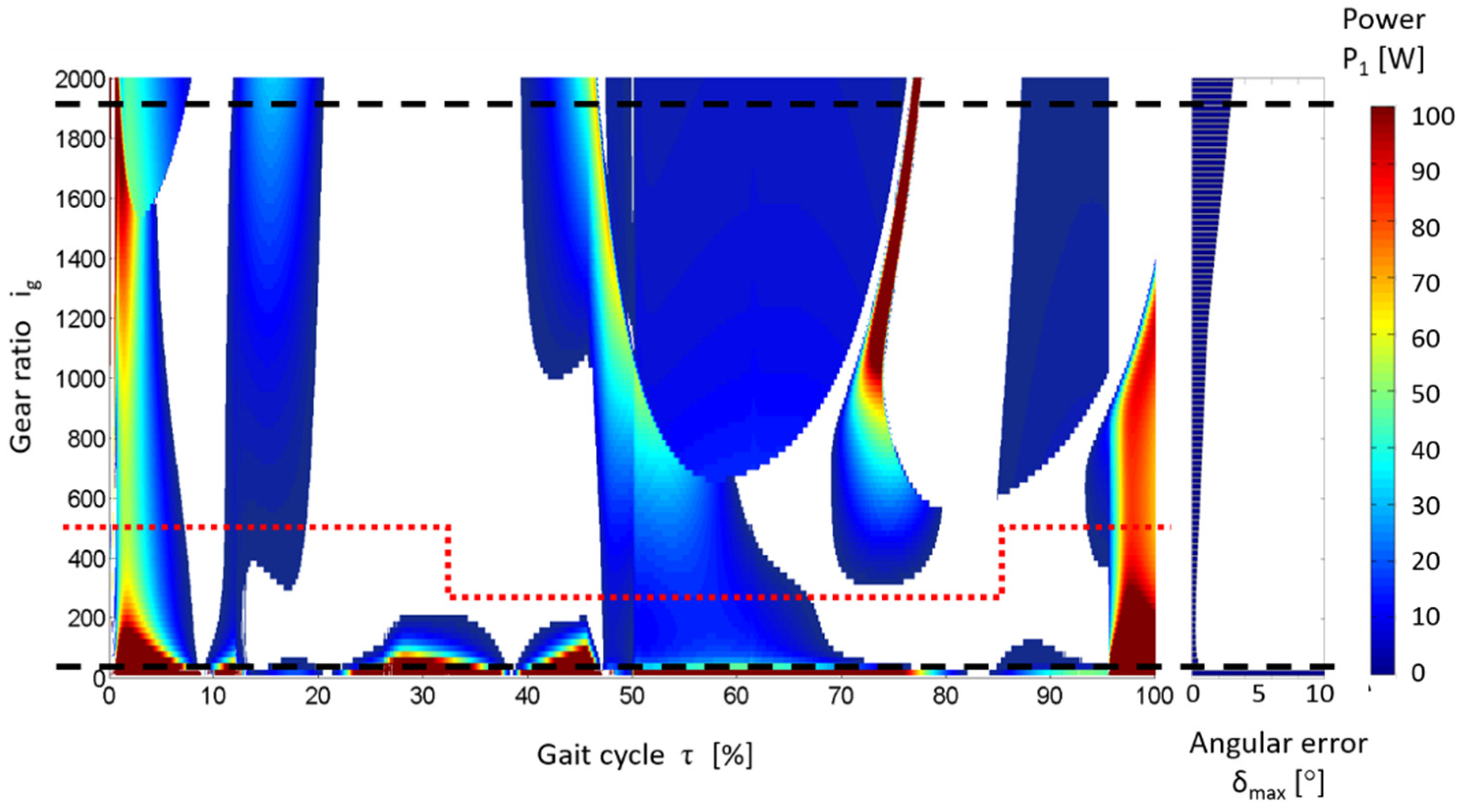 Energies 15 02674 g019