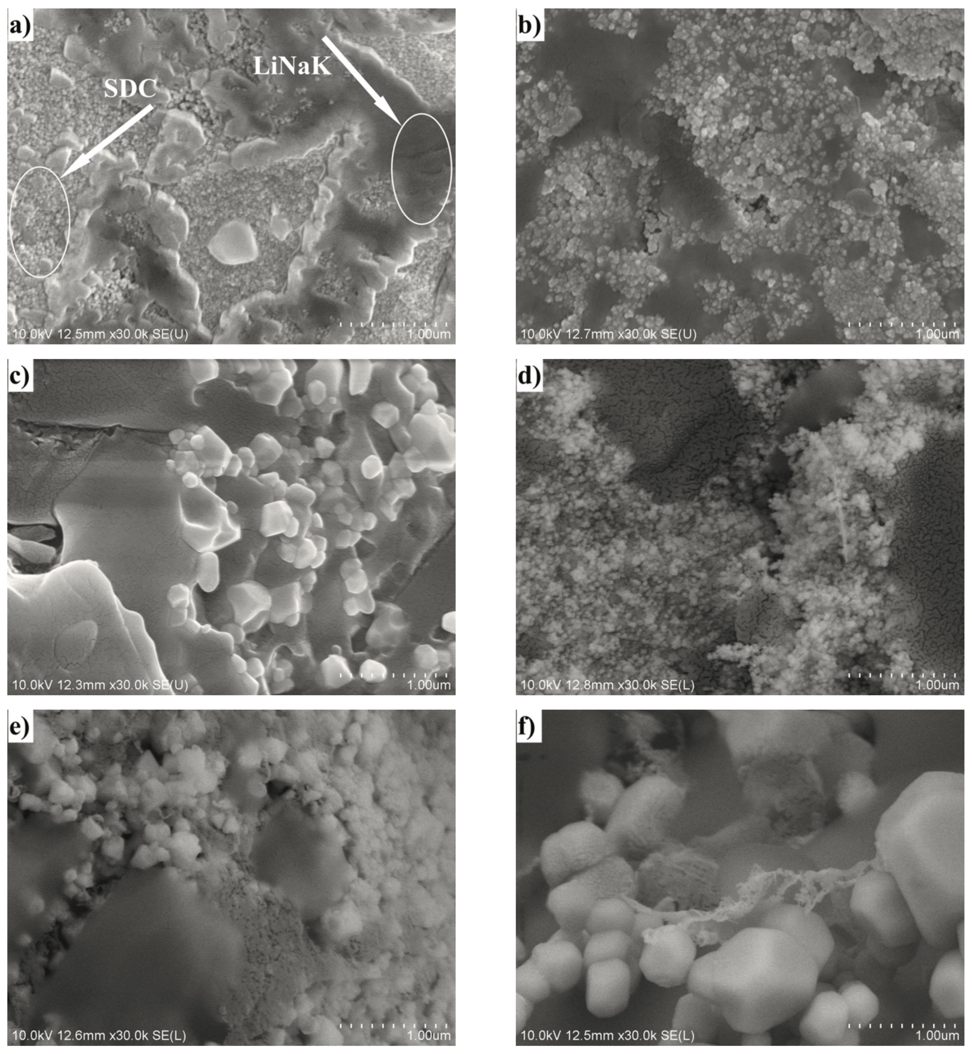 Energies 15 02688 g009a