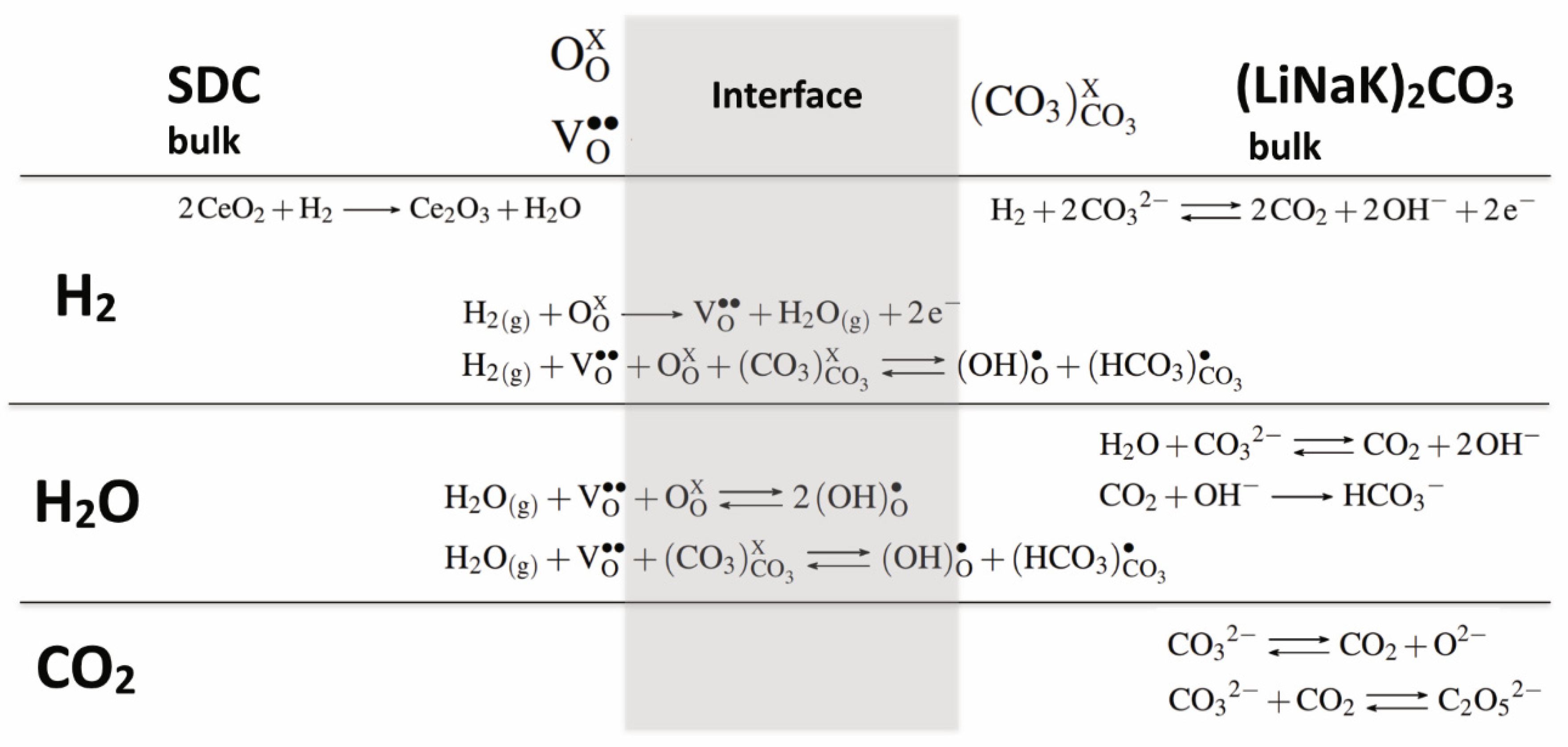 Energies 15 02688 g010