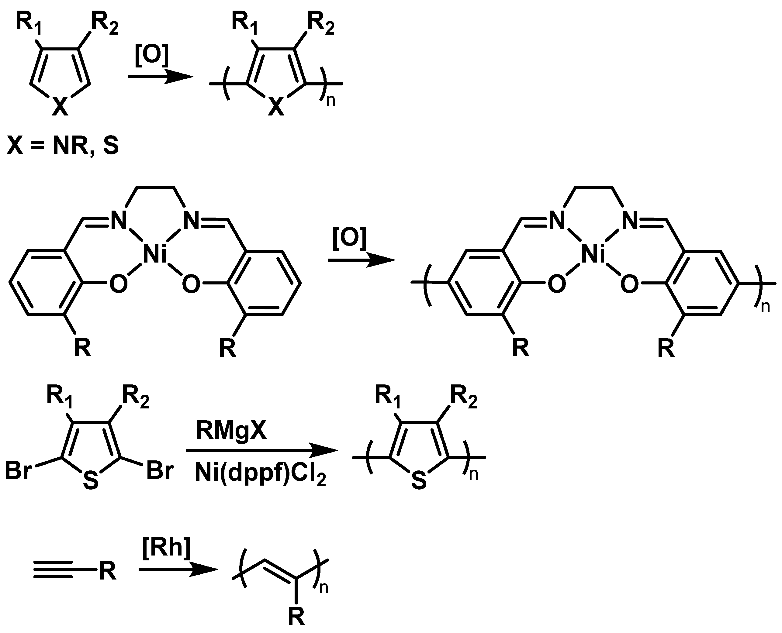 Energies 15 02699 g002 Energies 15 02699 g002