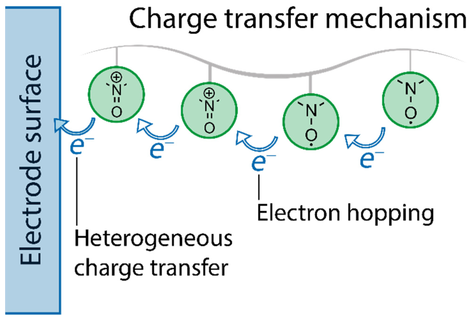 Energies 15 02699 g004 Energies 15 02699 g004