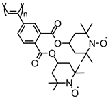 Energies 15 02699 i033 Energies 15 02699 i033