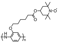 Energies 15 02699 i053 Energies 15 02699 i053