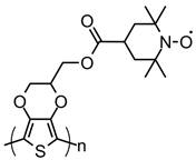 Energies 15 02699 i064 Energies 15 02699 i064