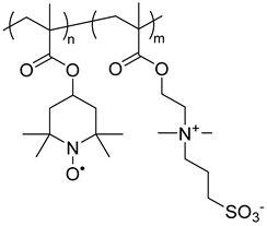 Energies 15 02699 i068 Energies 15 02699 i068