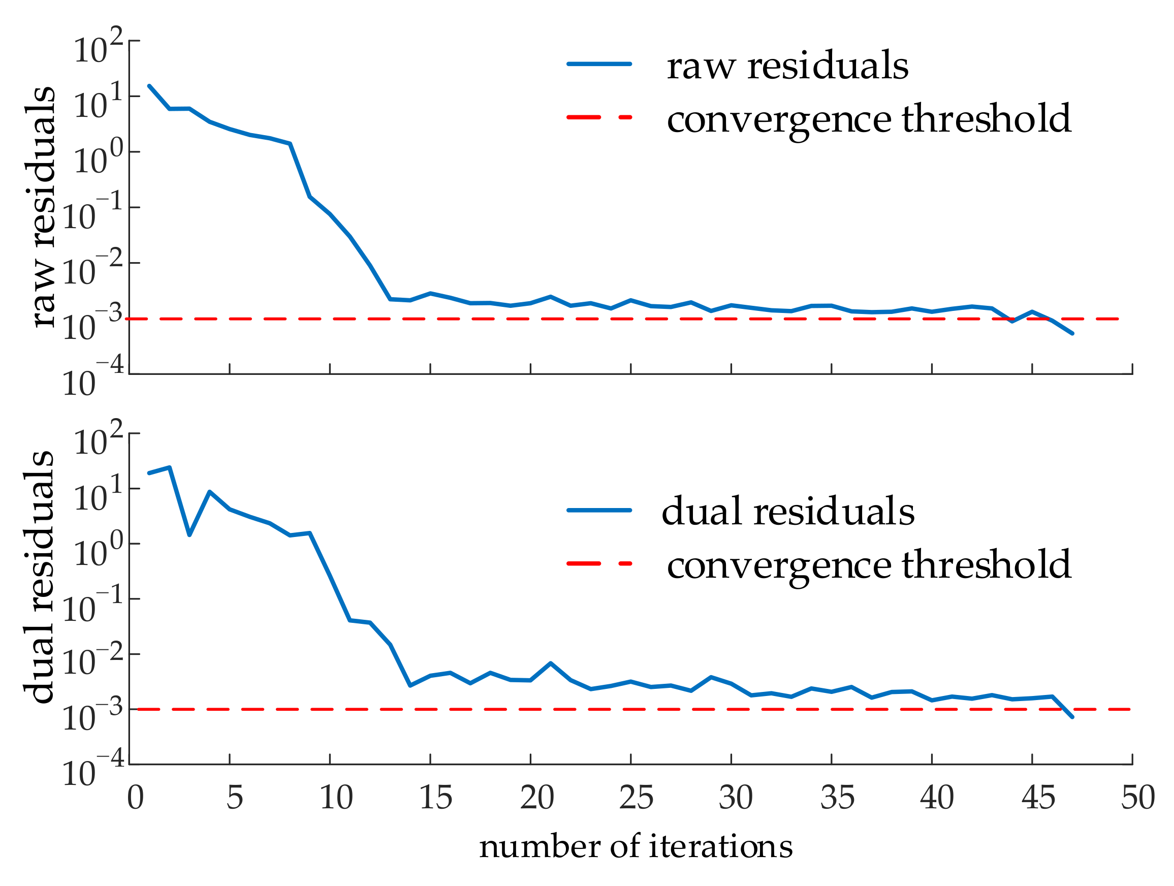 Energies 15 02706 g006
