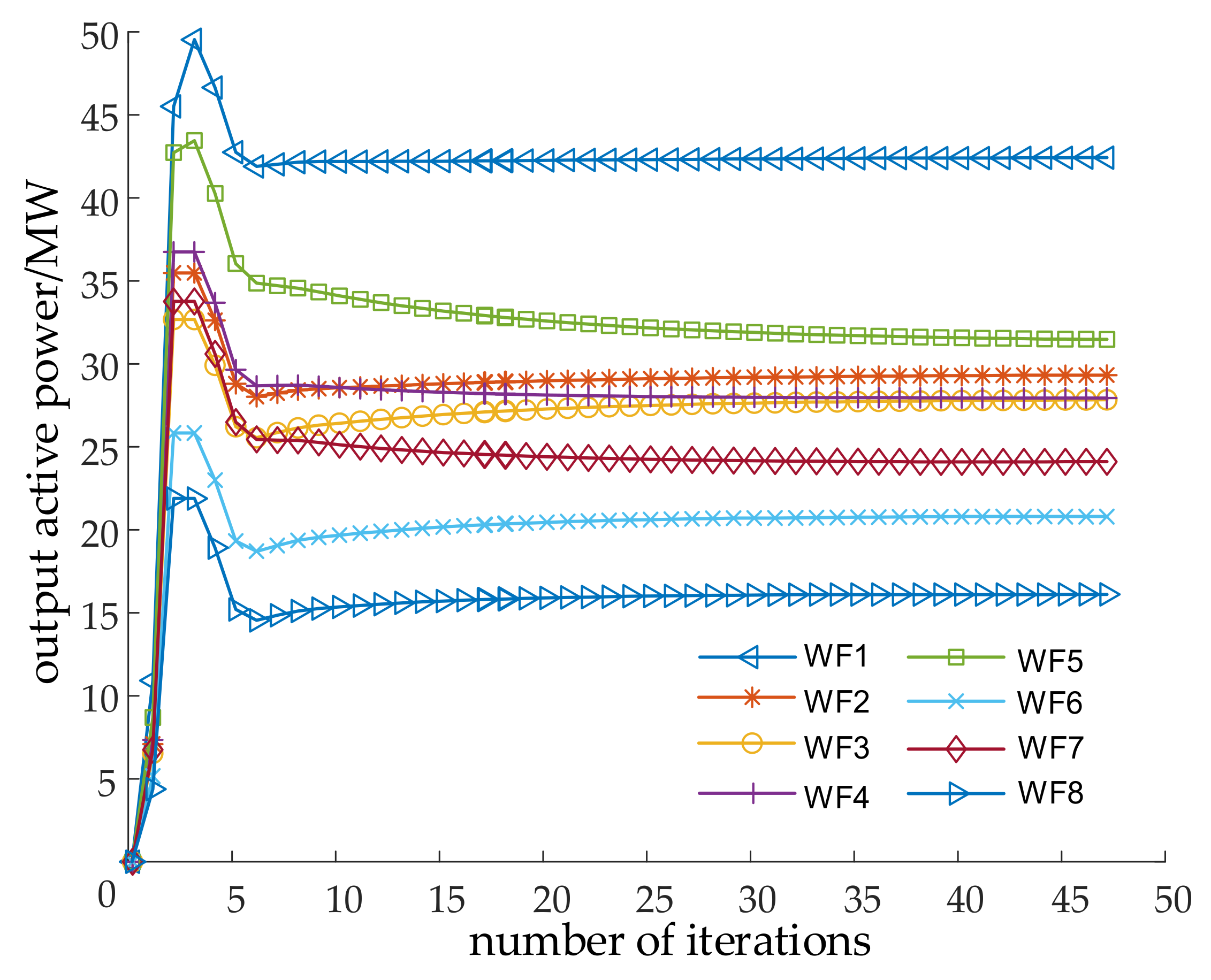 Energies 15 02706 g007