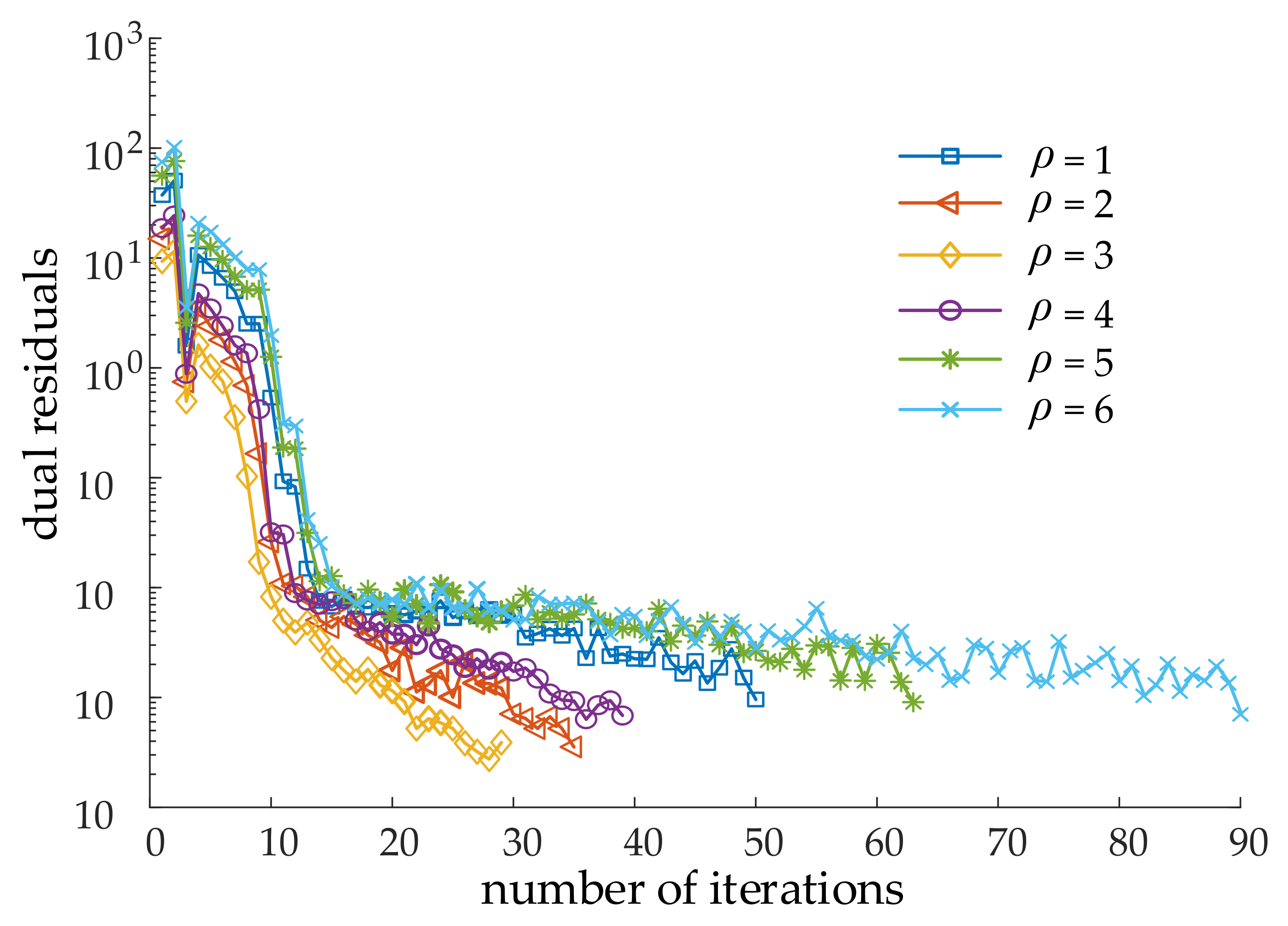 Energies 15 02706 g008