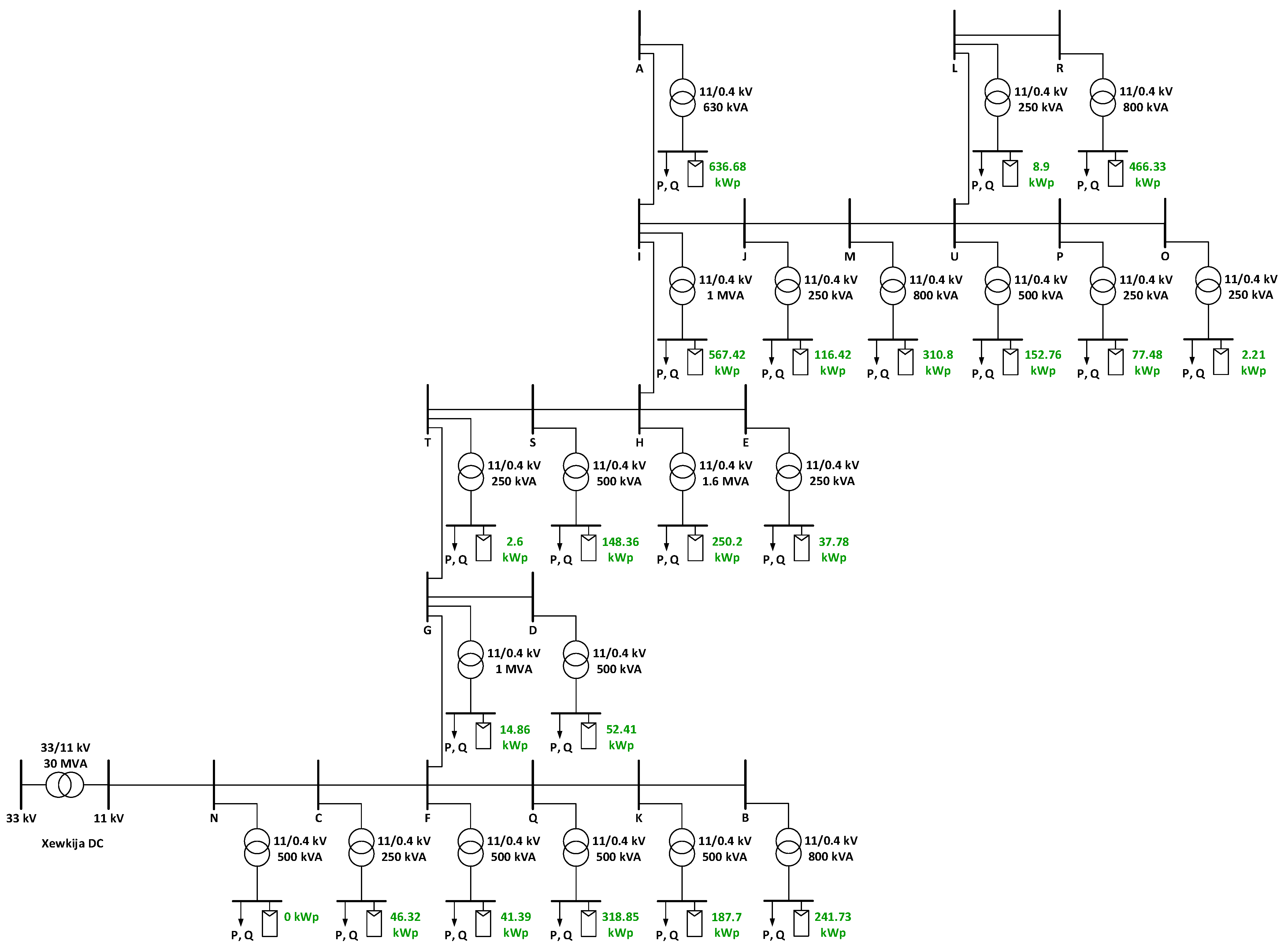 Energies 15 02724 g003