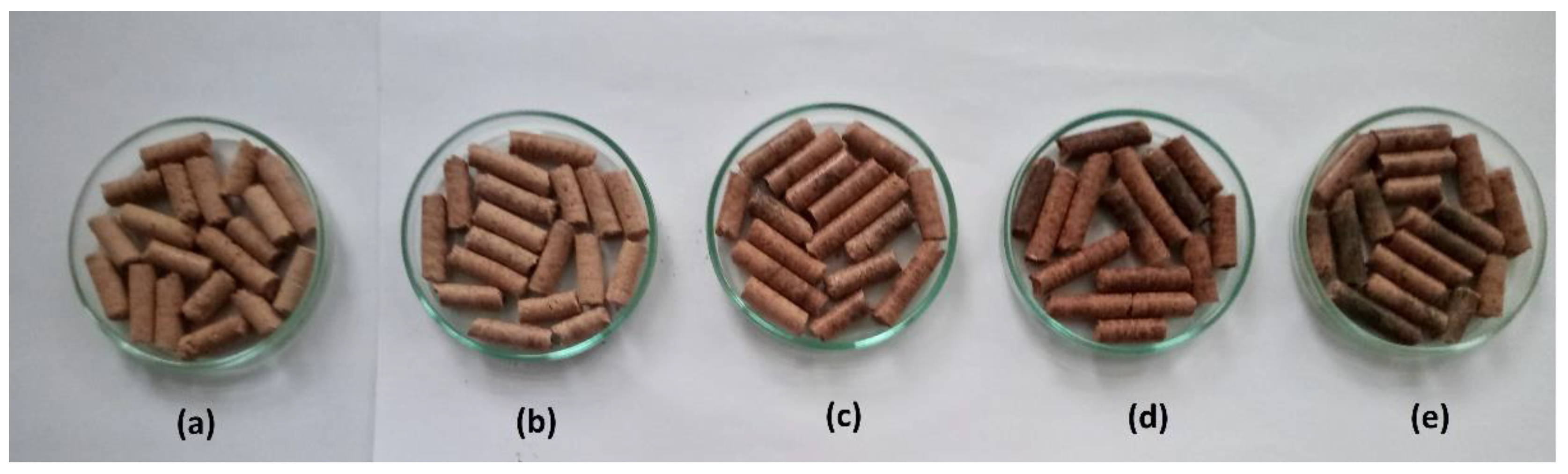 Energies 15 02725 g002