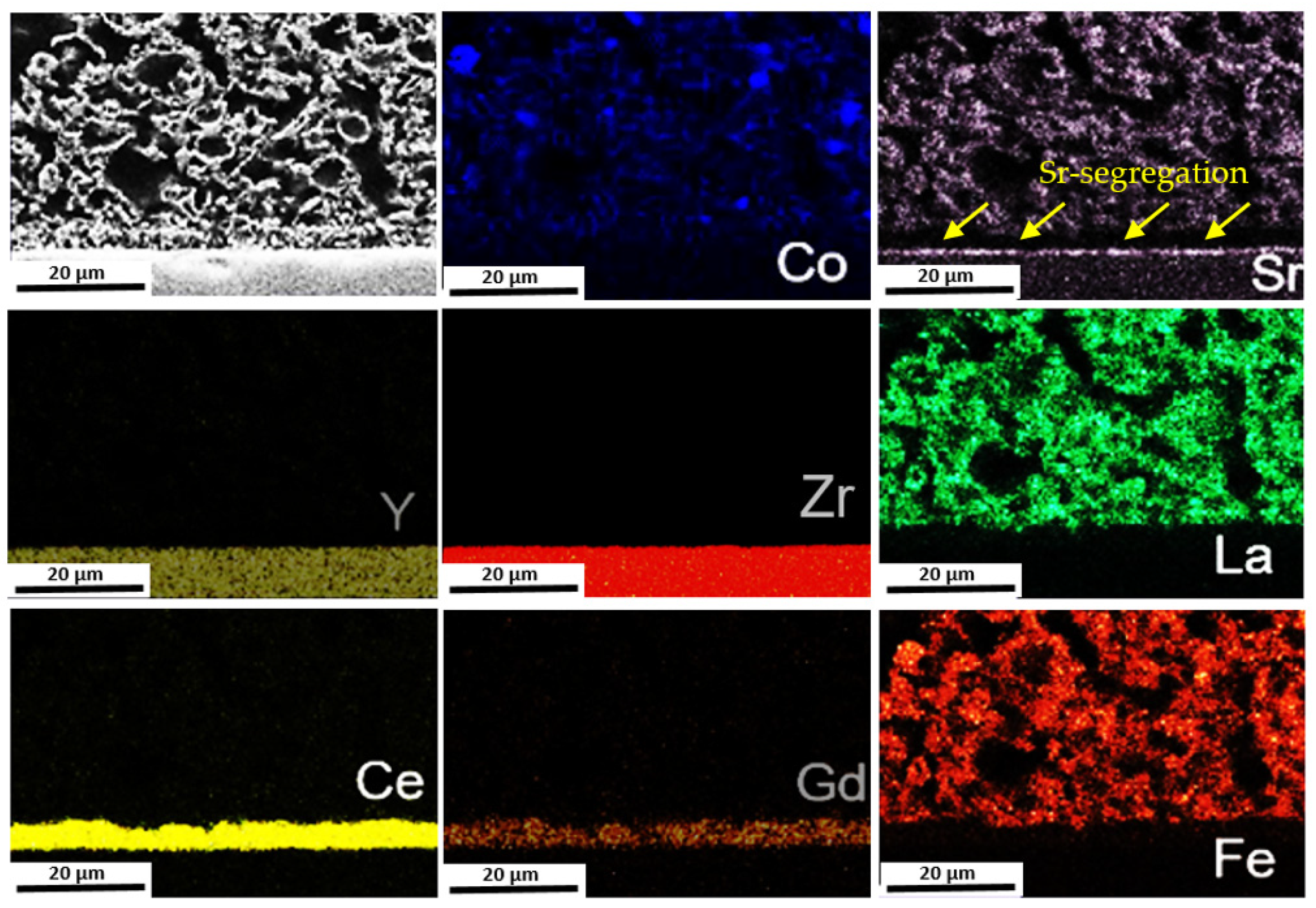 Energies 15 02726 g005