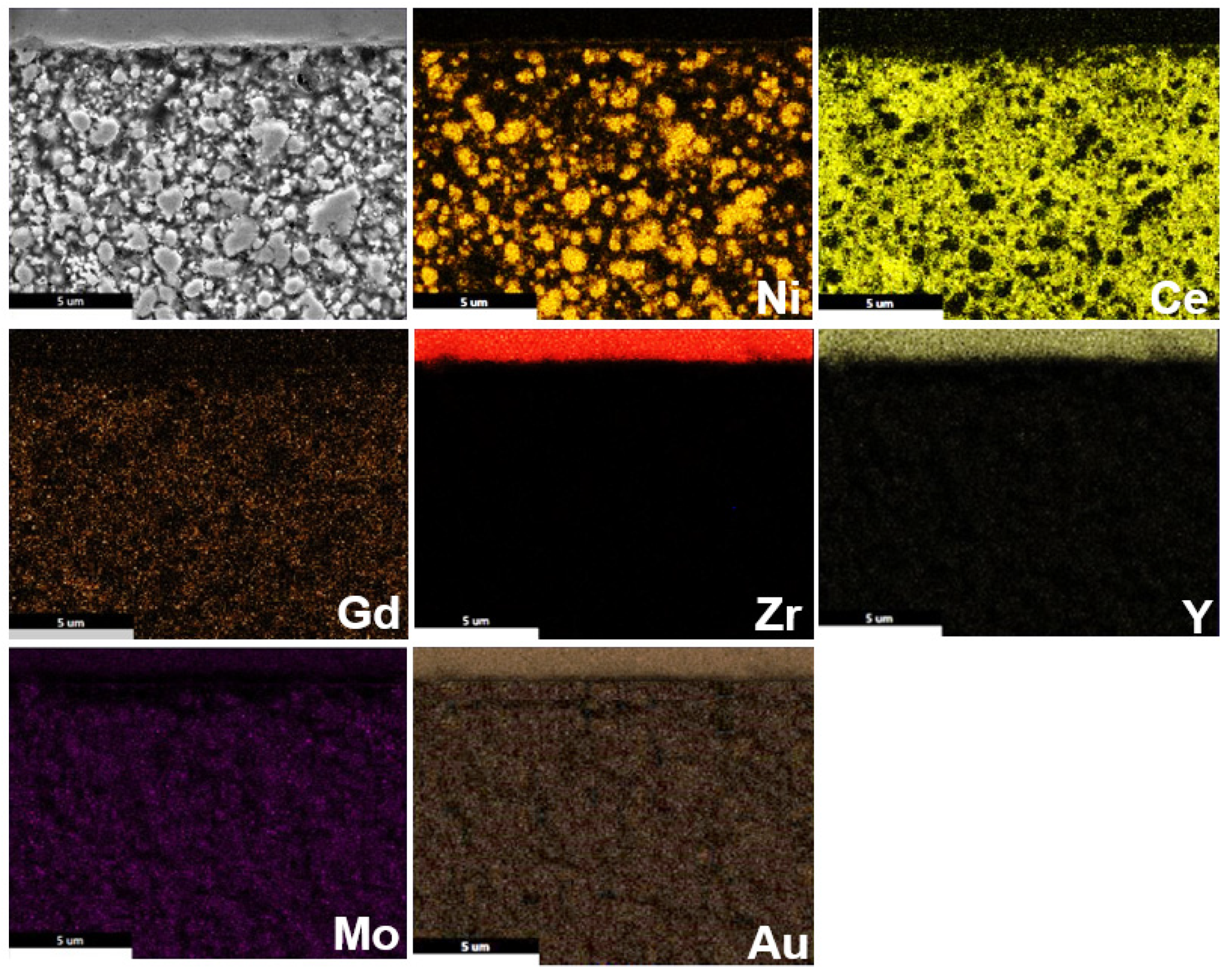 Energies 15 02726 g007