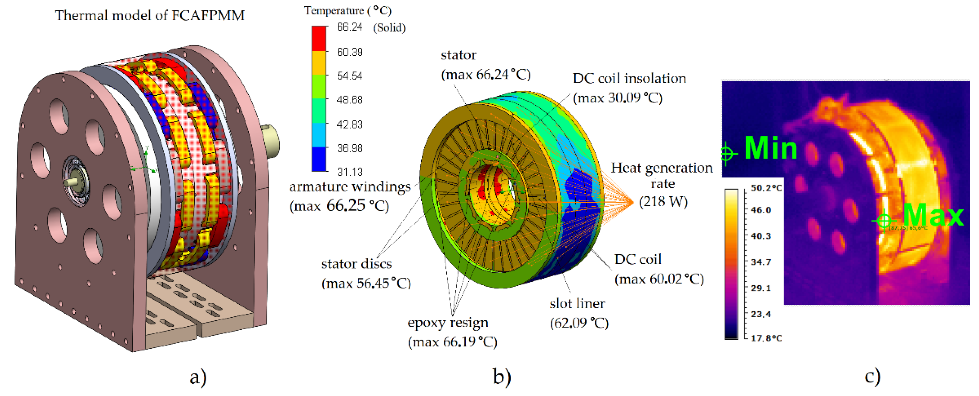 Energies 15 02733 g012