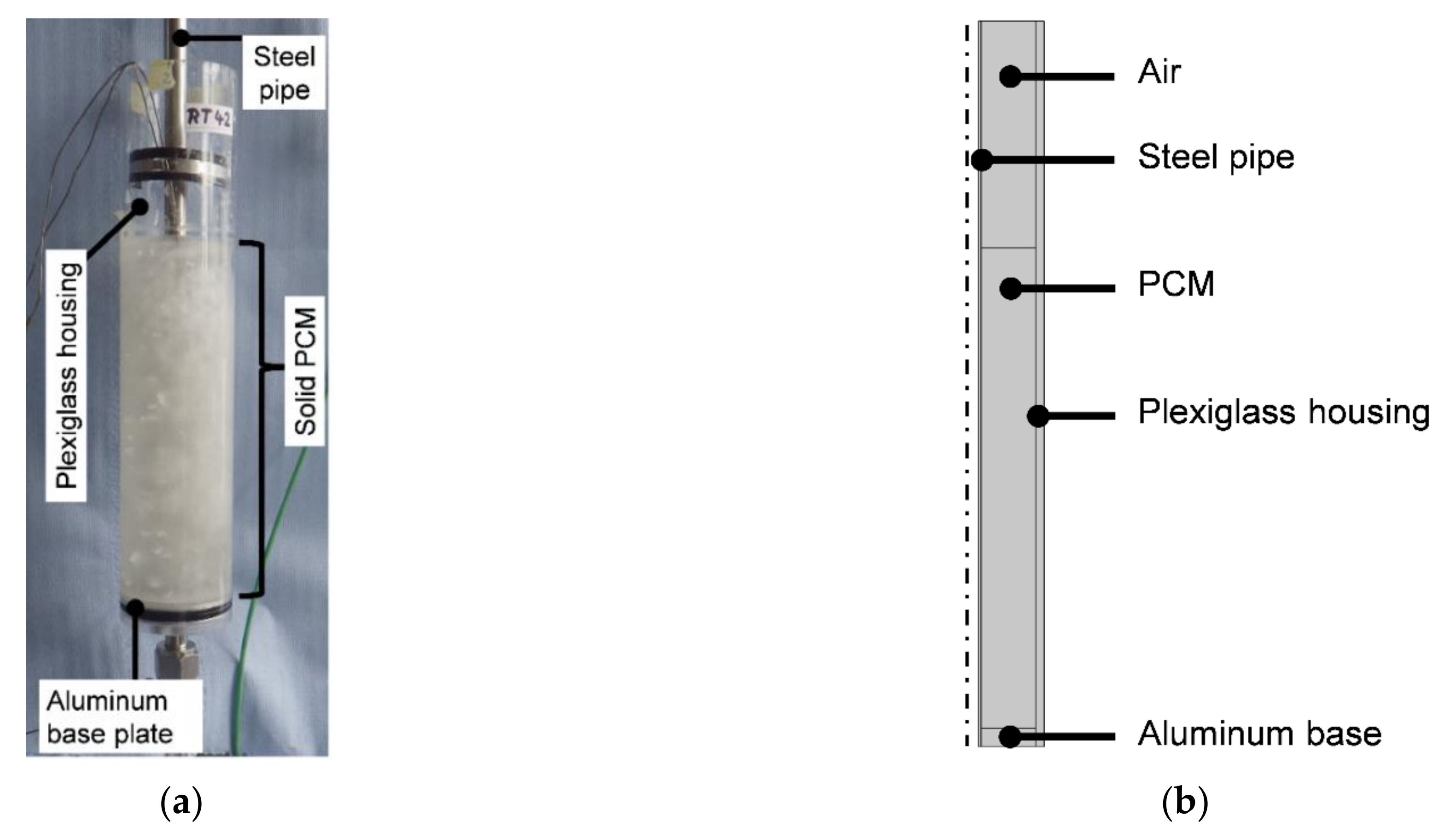 Energies 15 02746 g002