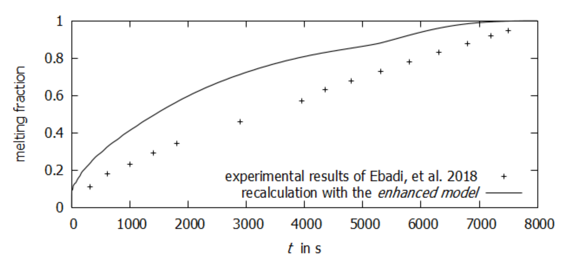 Energies 15 02746 g004