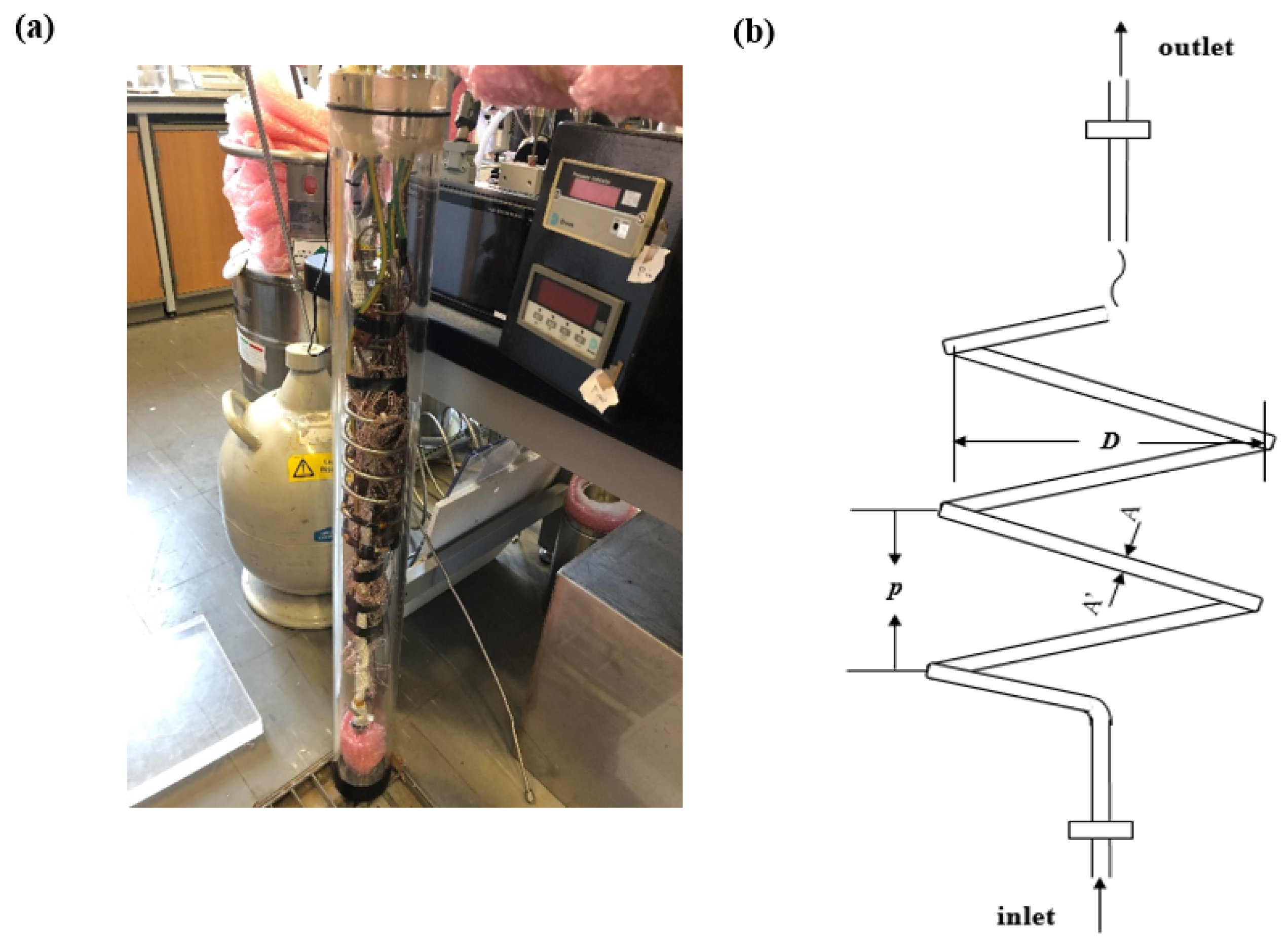 Energies 15 02752 g004a