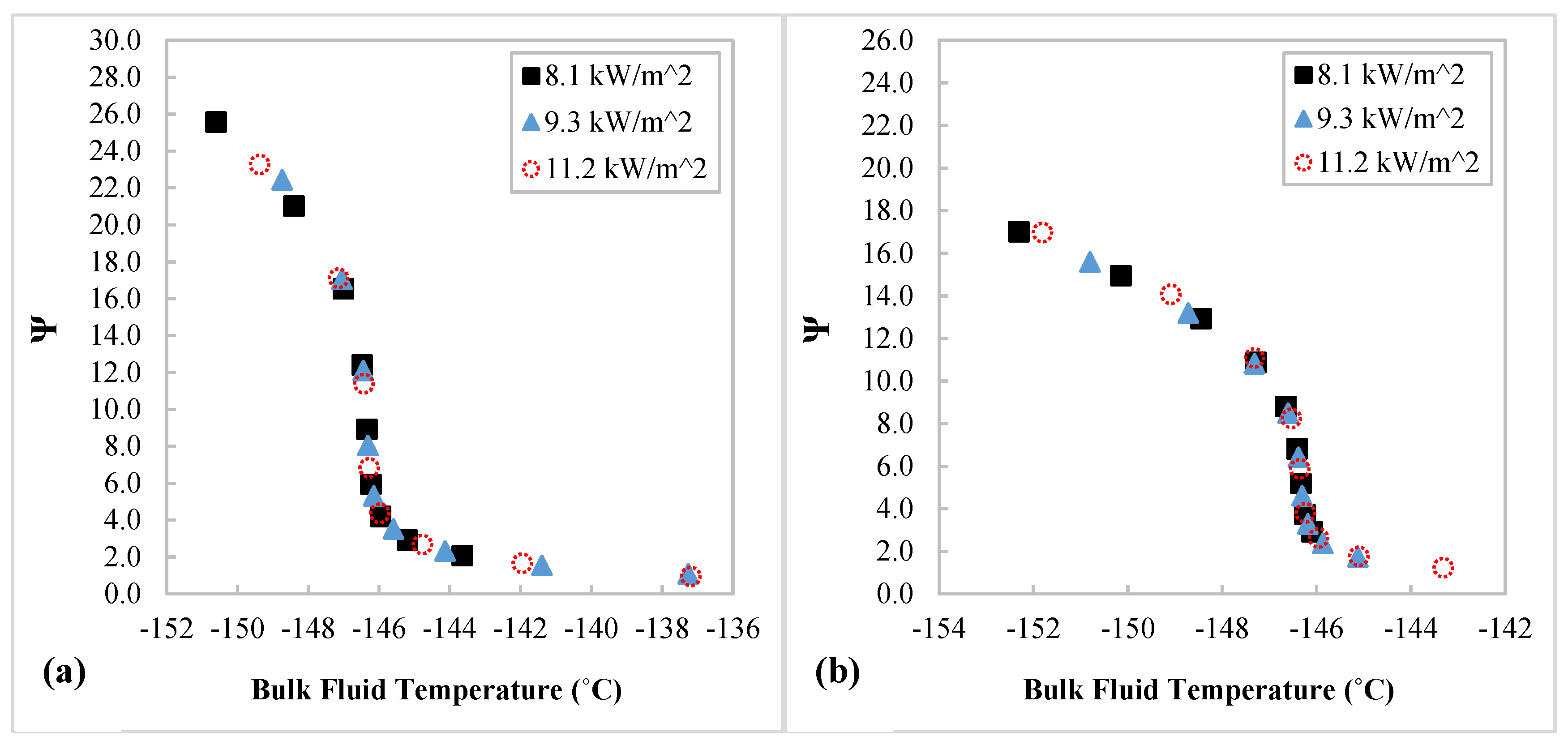 Energies 15 02752 g009a