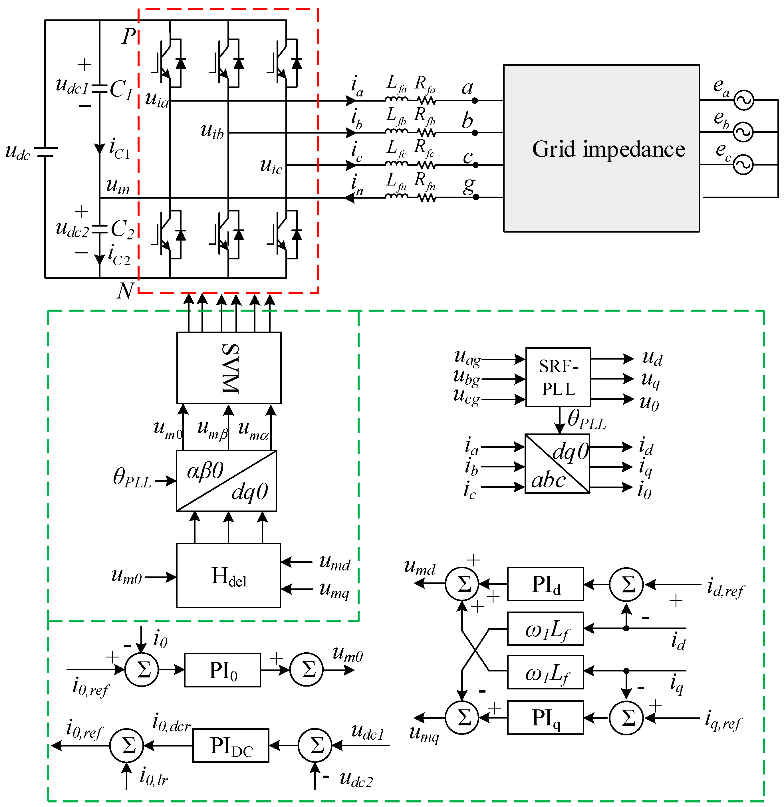 Energies 15 02754 g001