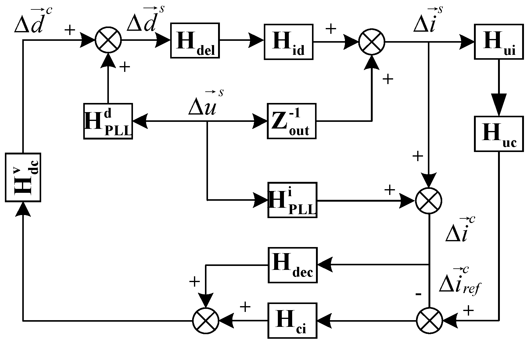 Energies 15 02754 g005