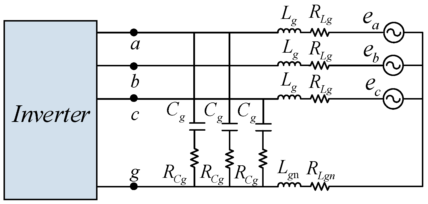 Energies 15 02754 g013