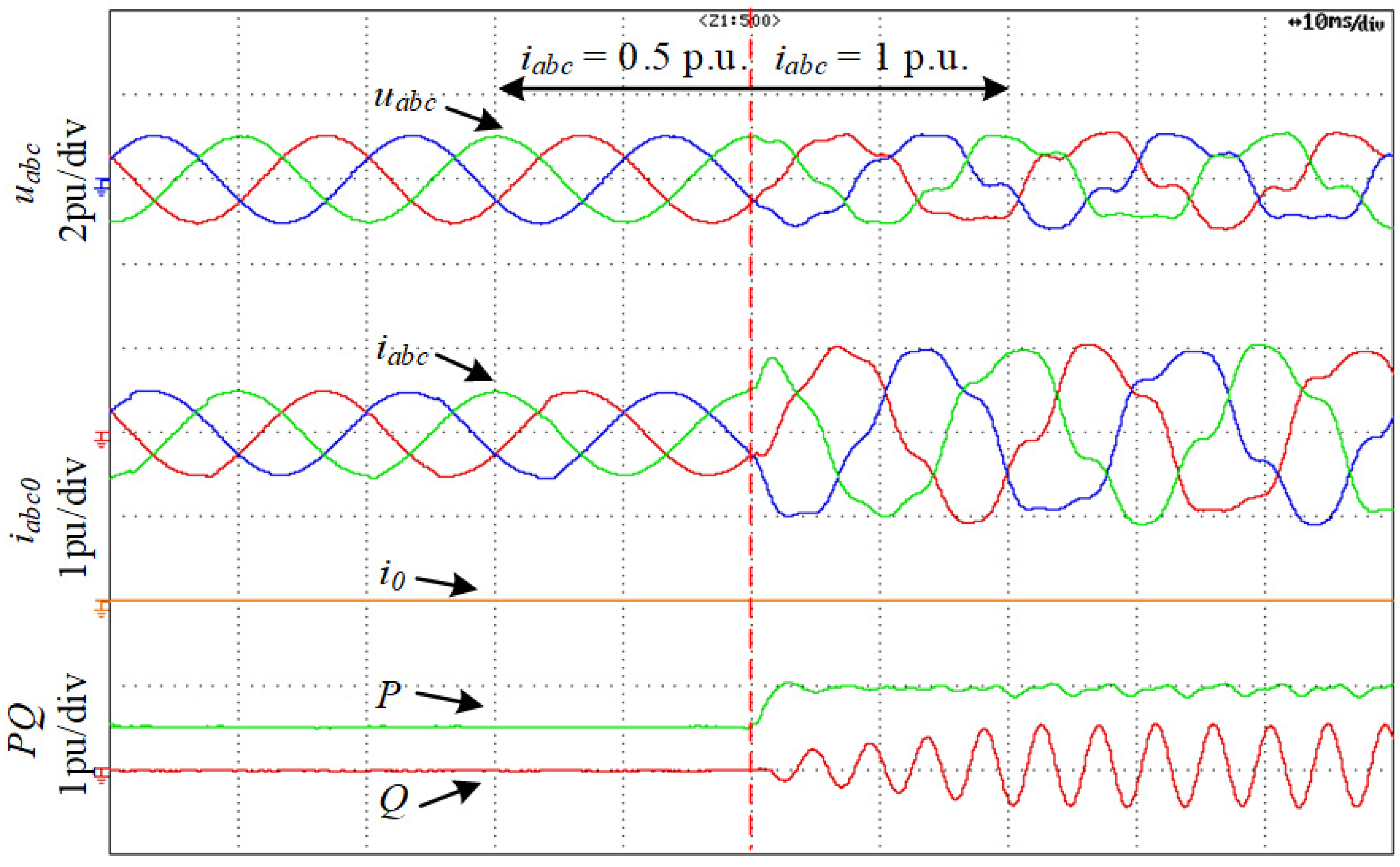 Energies 15 02754 g022