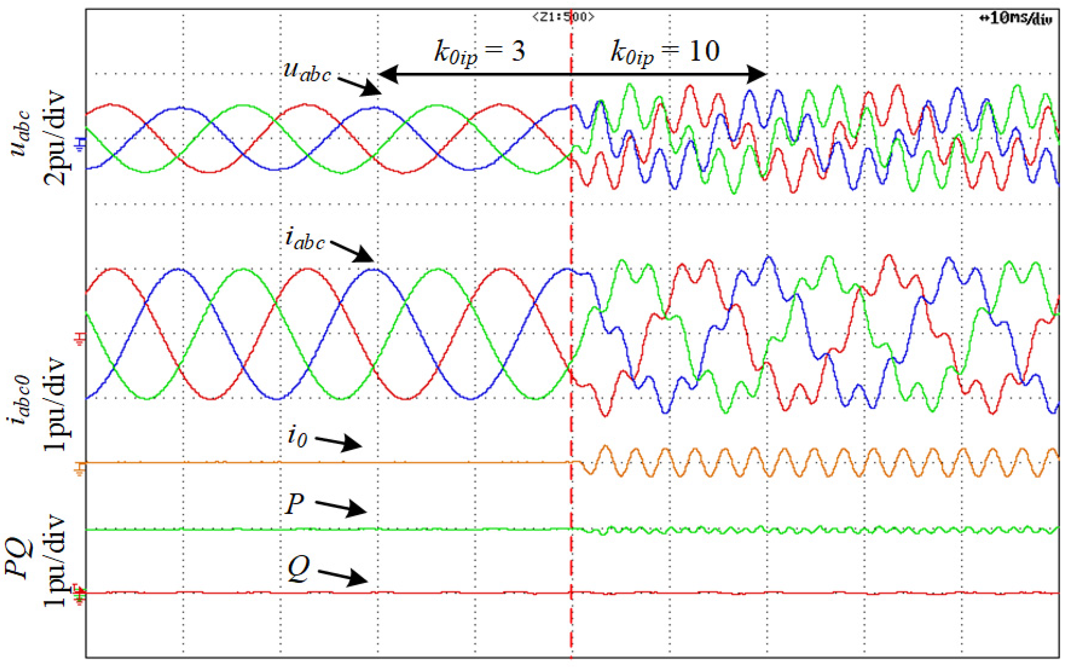 Energies 15 02754 g024