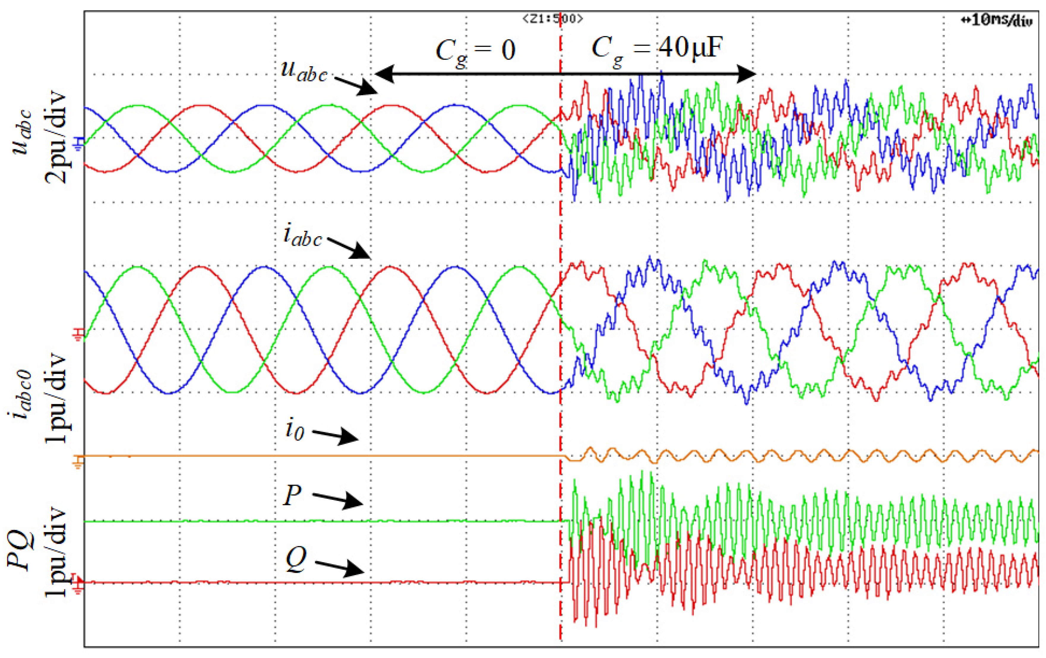 Energies 15 02754 g026