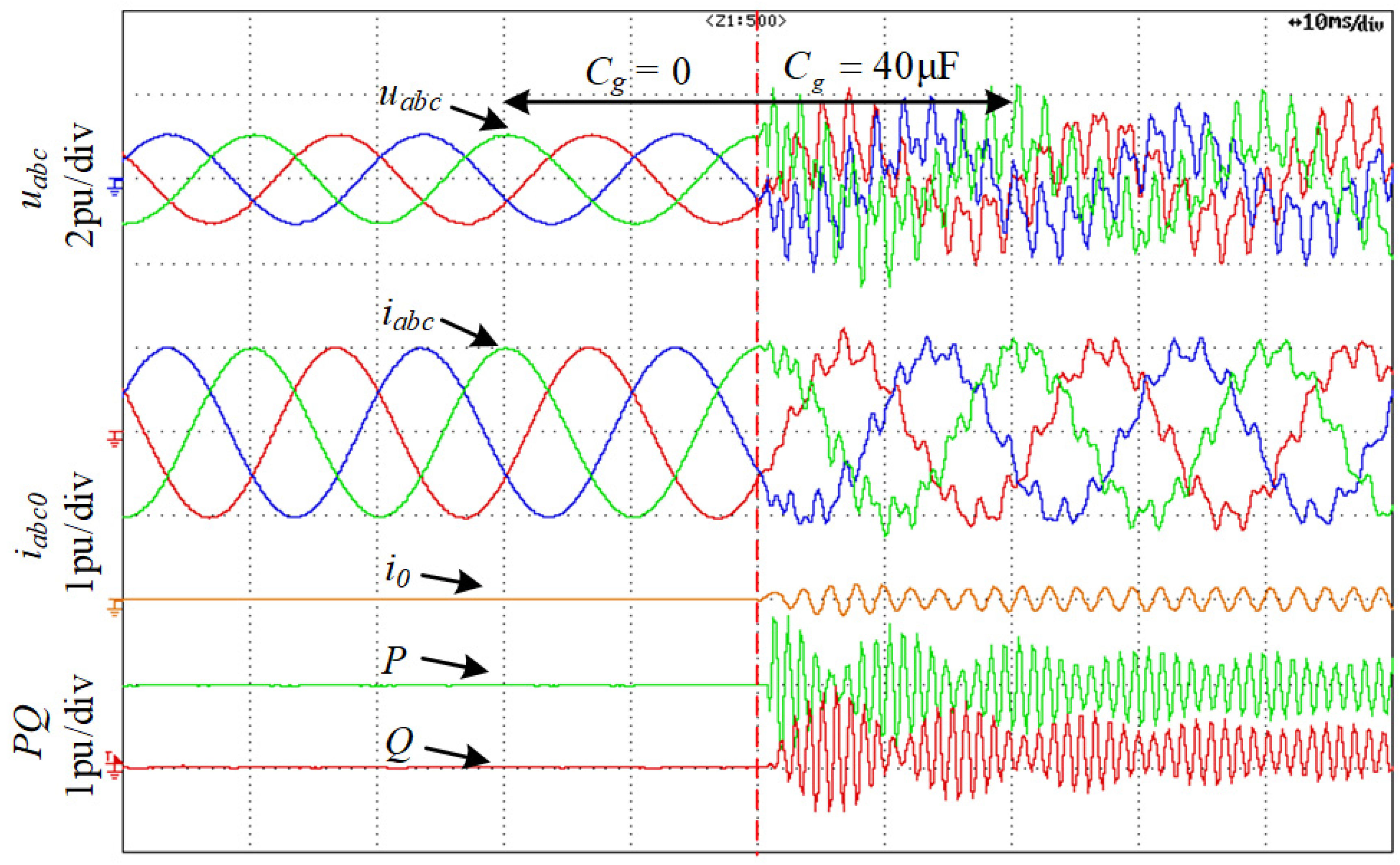 Energies 15 02754 g028