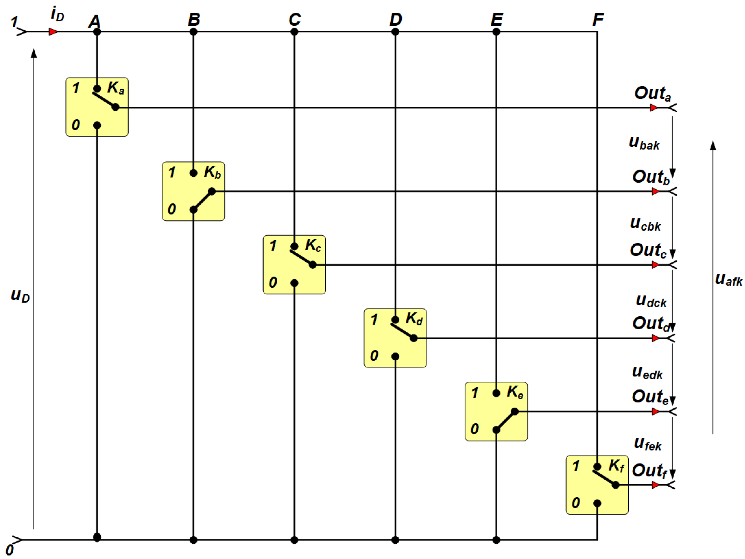 Energies 15 02763 g001 Energies 15 02763 g001